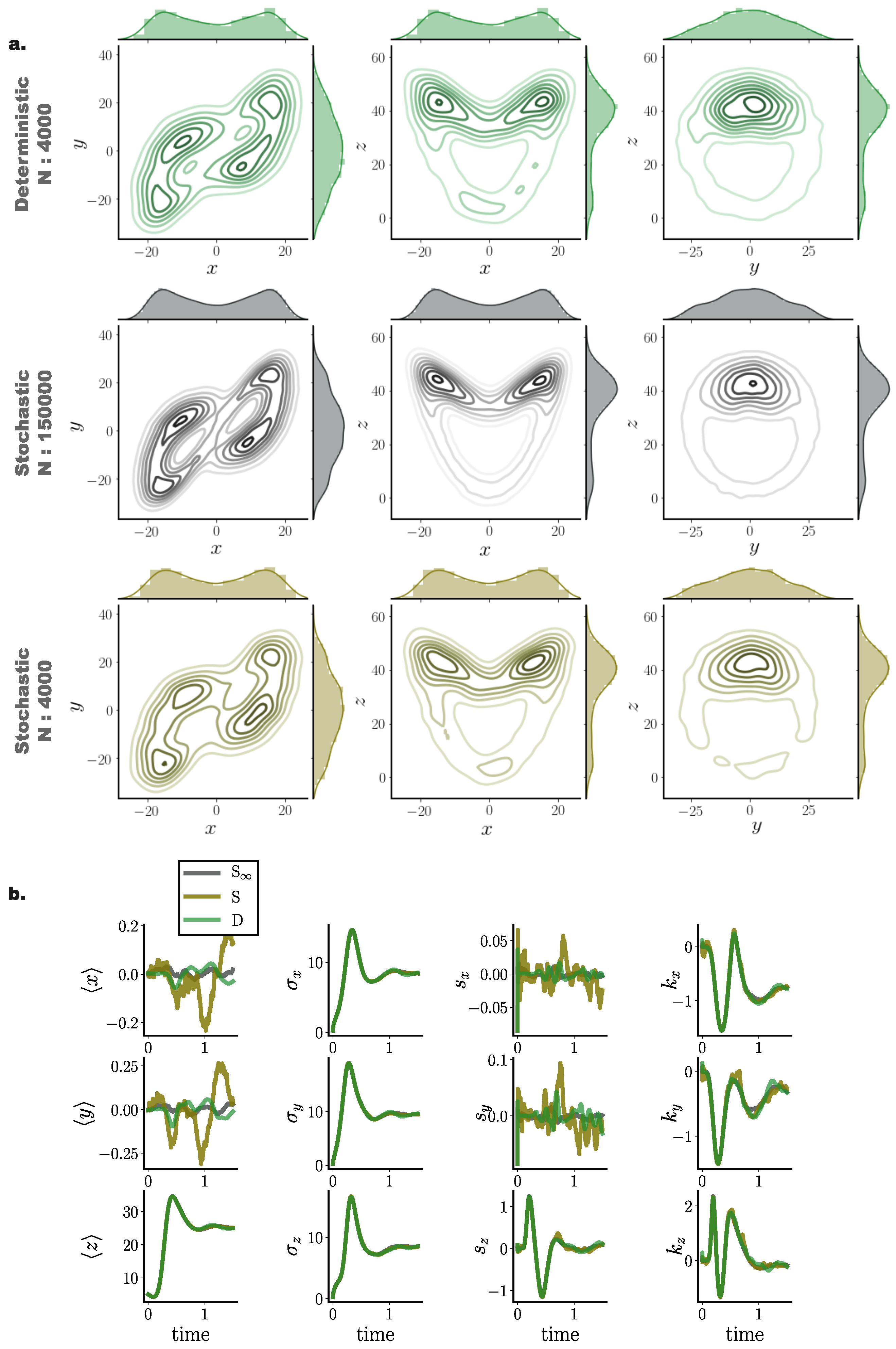 Entropy 22 00802 g009 Entropy 22 00802 g009