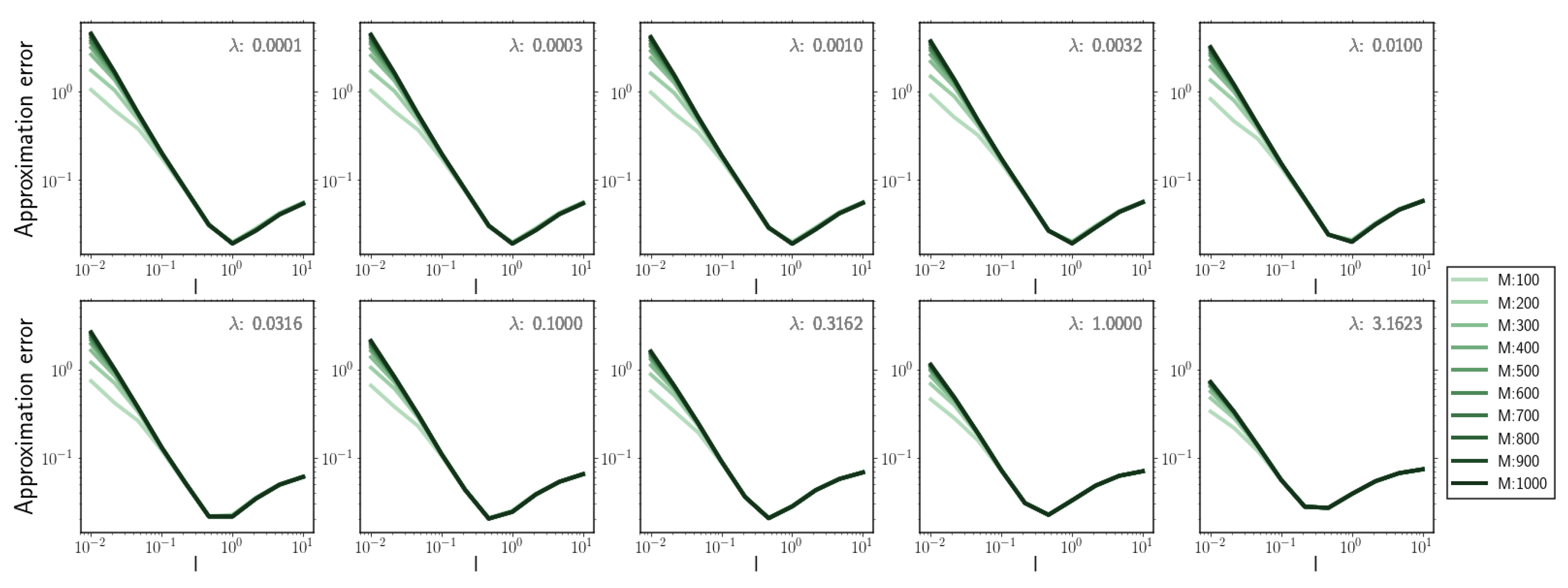 Entropy 22 00802 g0a1 Entropy 22 00802 g0a1