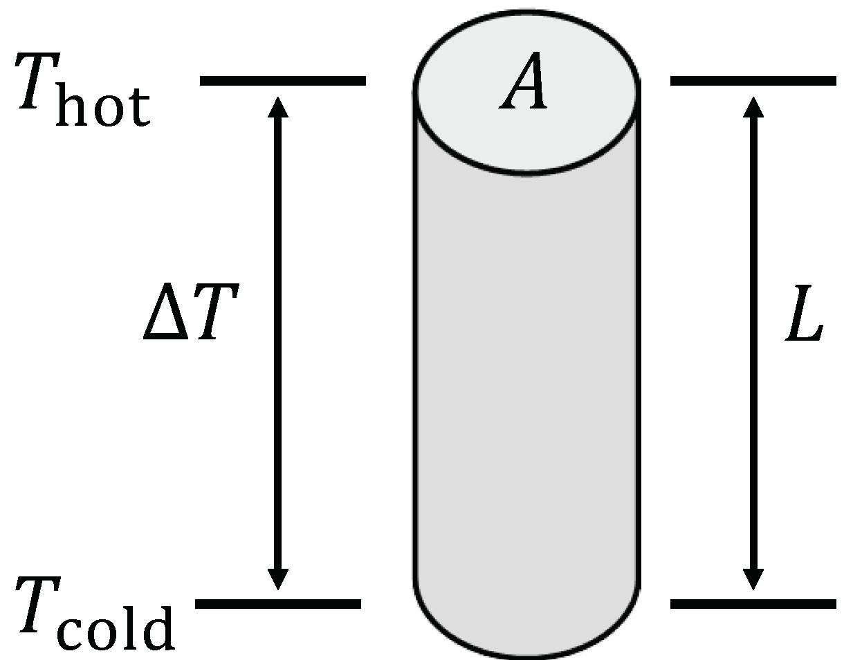 Entropy 22 00803 g001 Entropy 22 00803 g001