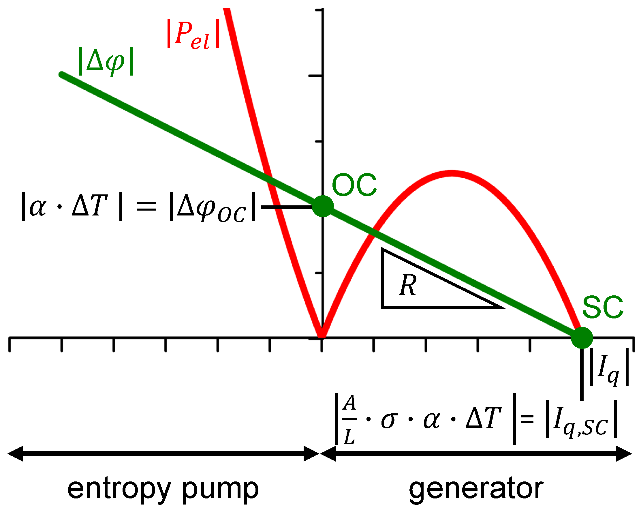 Entropy 22 00803 g002 Entropy 22 00803 g002