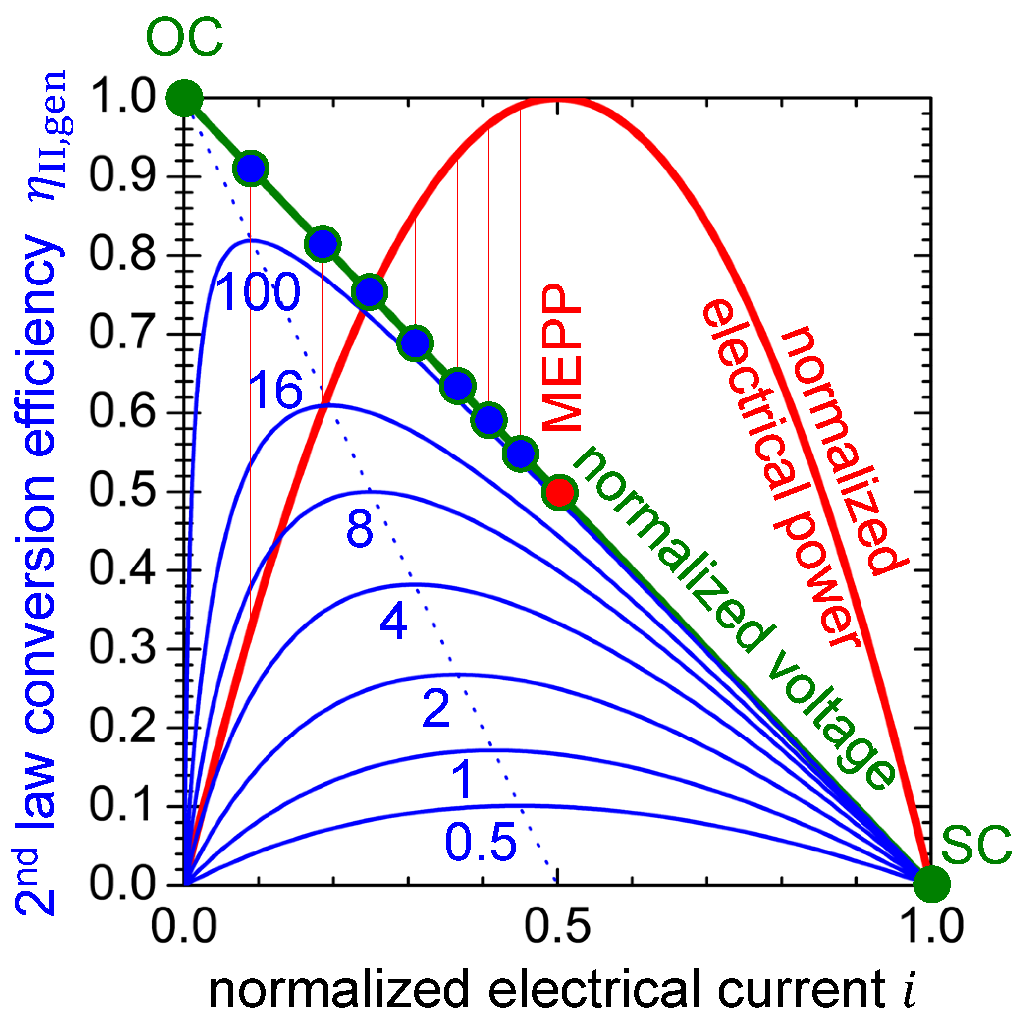 Entropy 22 00803 g006 Entropy 22 00803 g006