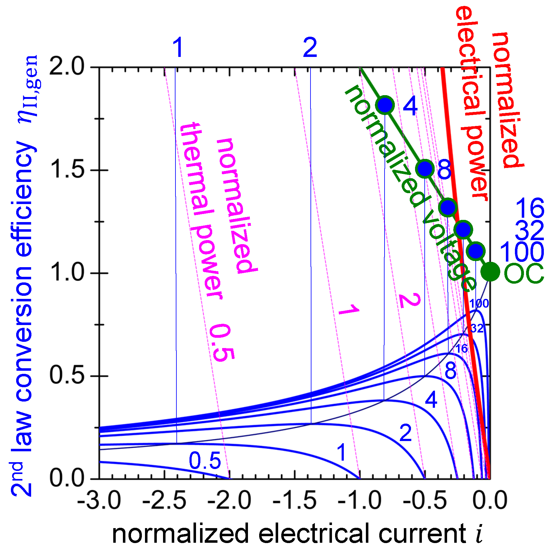 Entropy 22 00803 g008 Entropy 22 00803 g008
