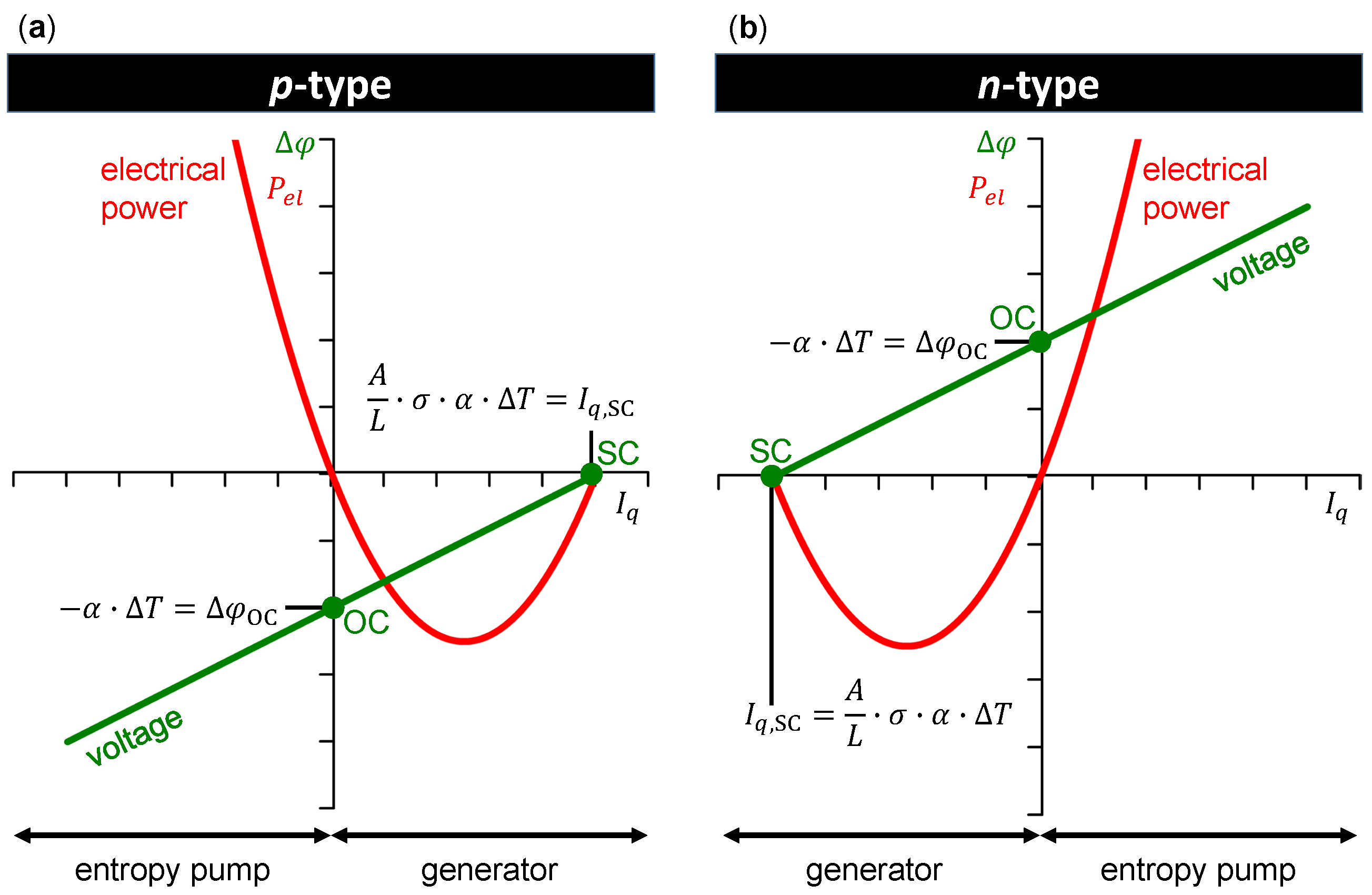 Entropy 22 00803 g0a1 Entropy 22 00803 g0a1