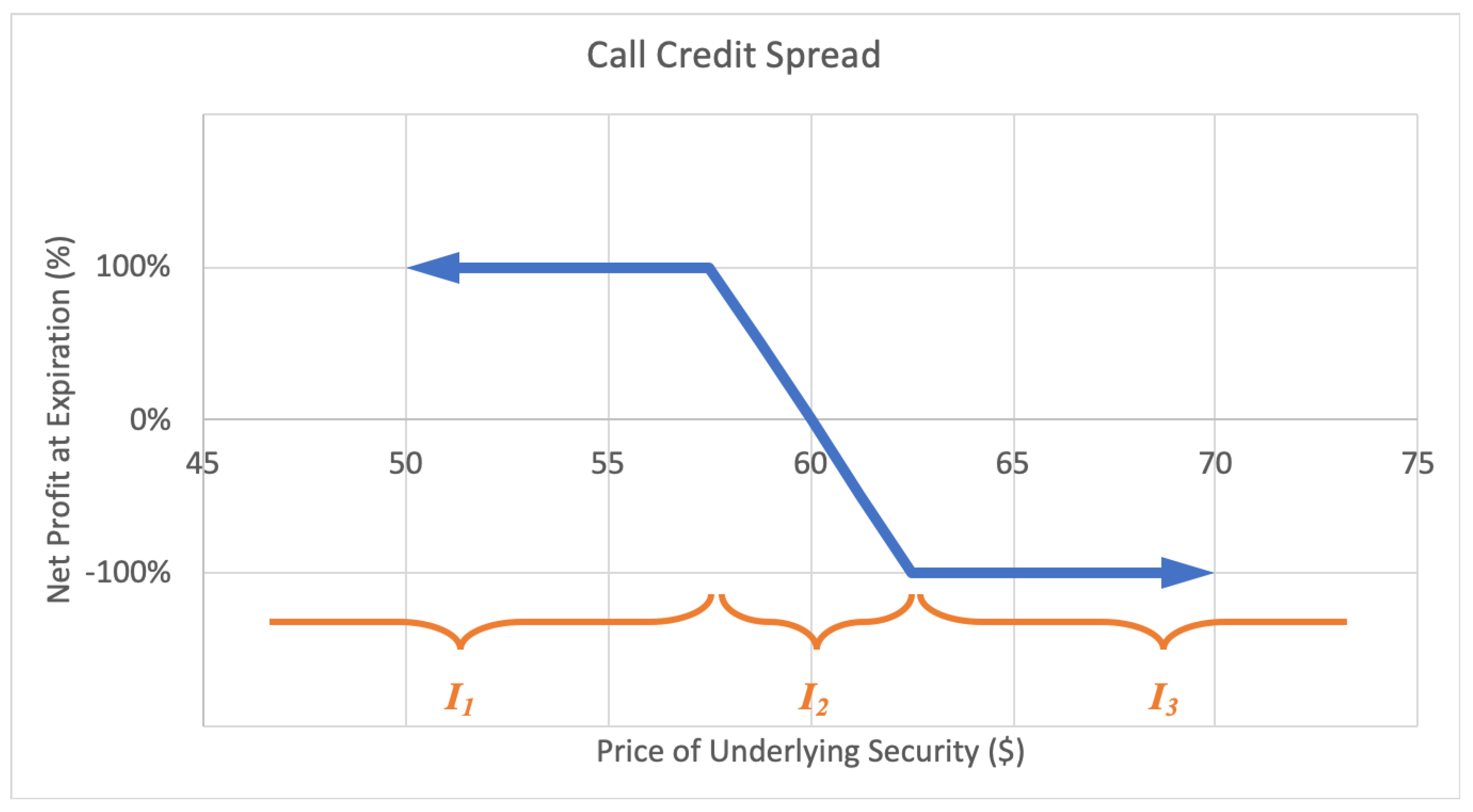 Entropy 22 00805 g007