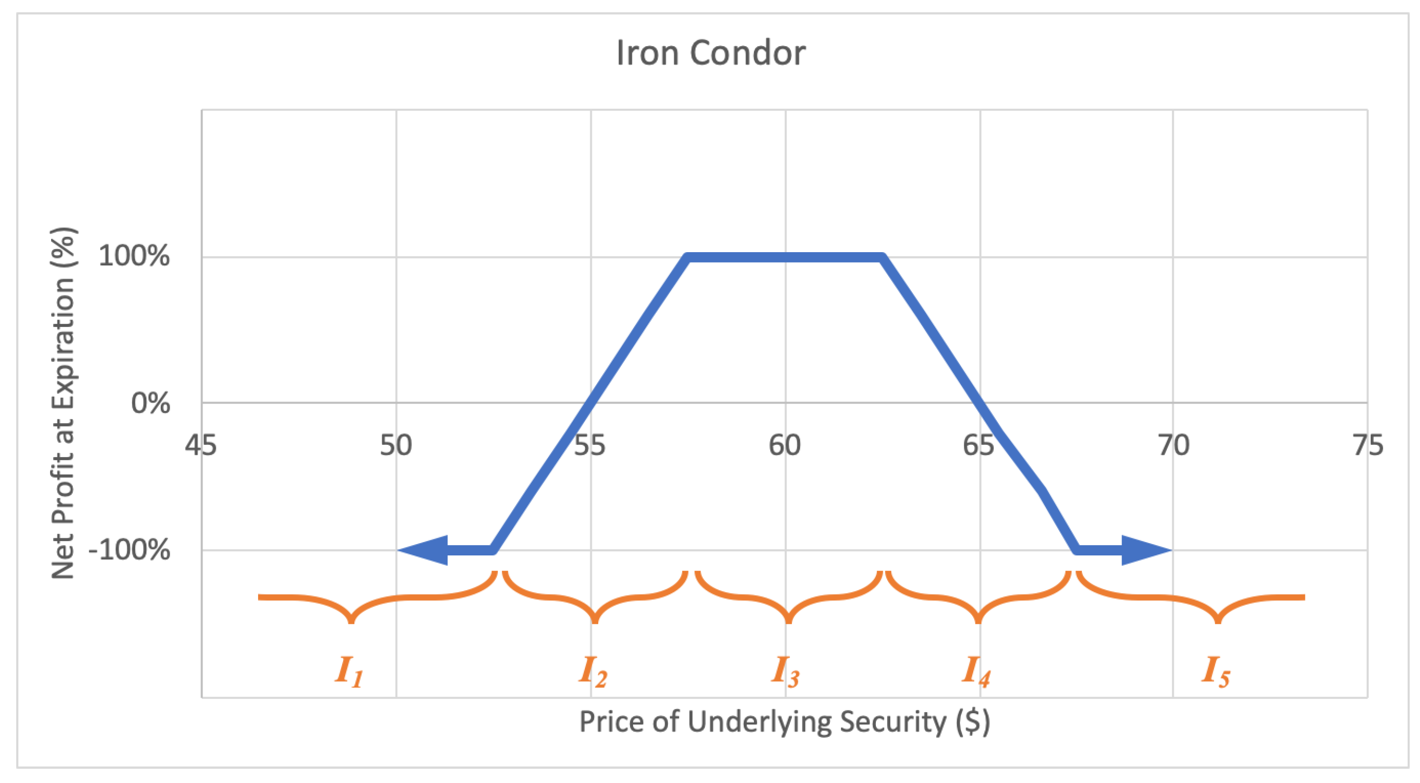Entropy 22 00805 g011