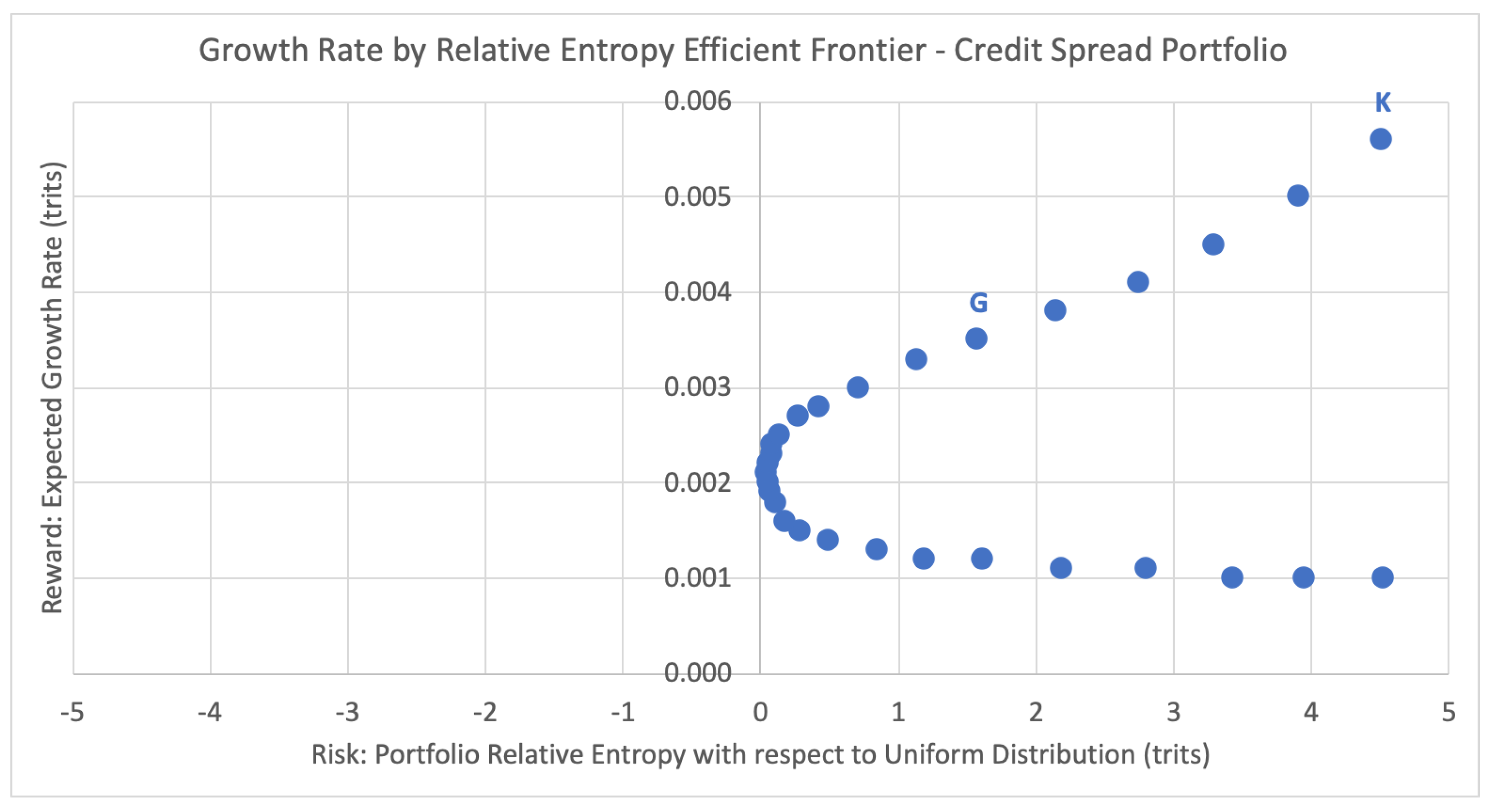 Entropy 22 00805 g012