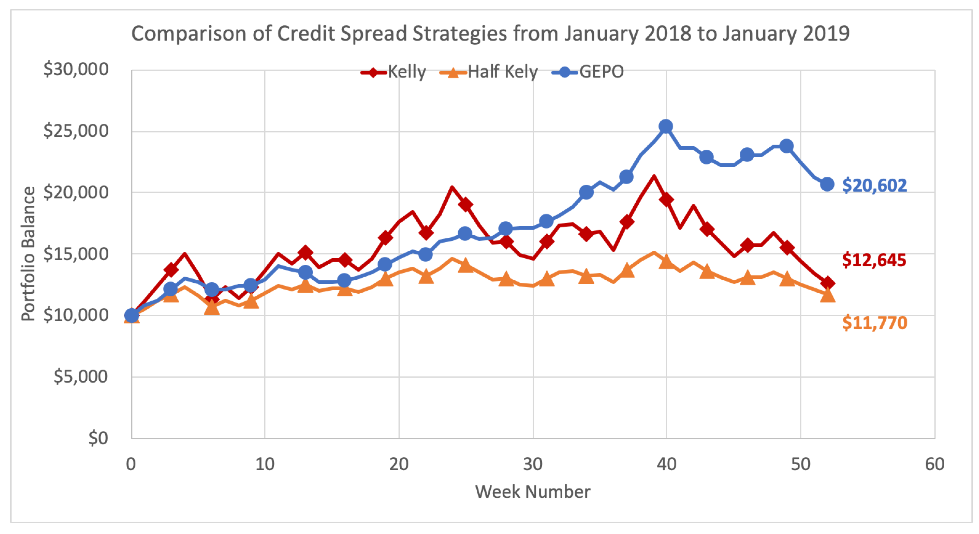 Entropy 22 00805 g013