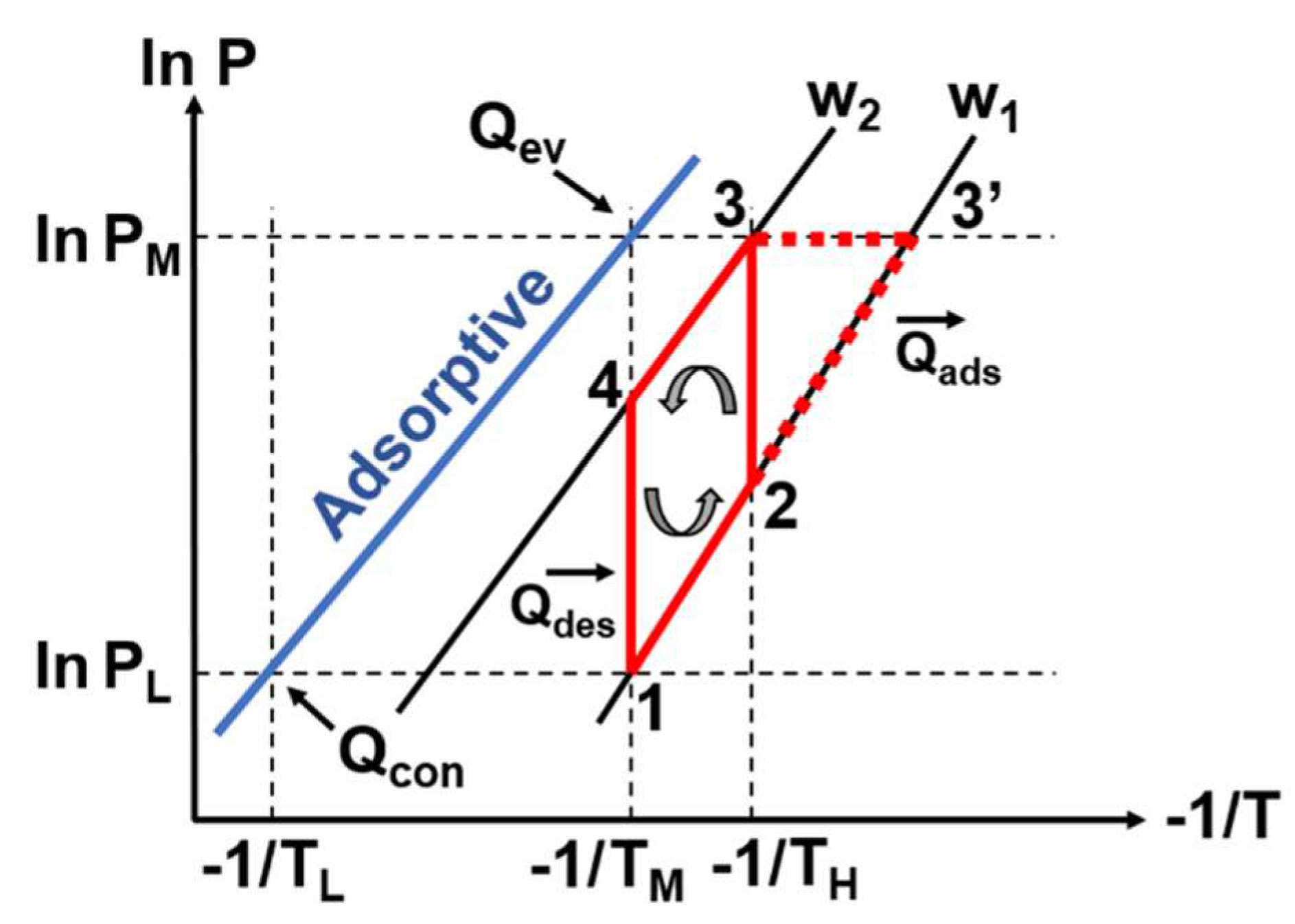 Entropy 22 00808 g001