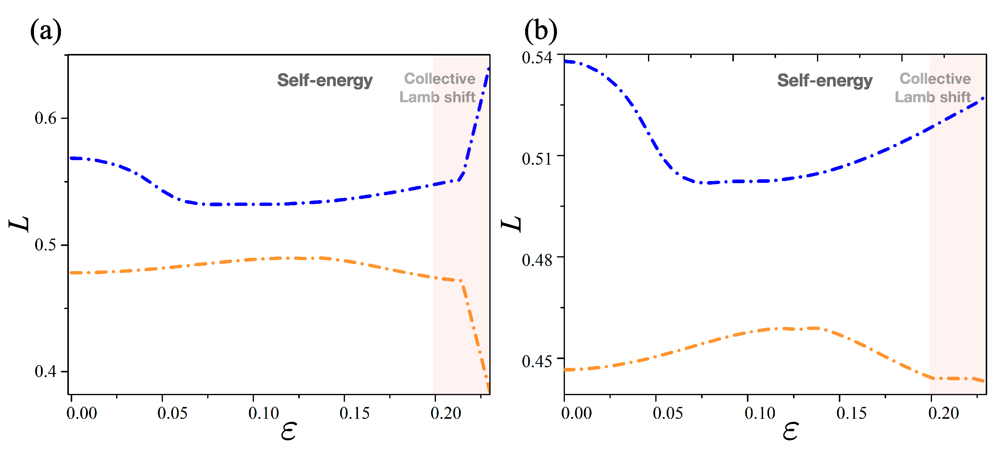 Entropy 22 00809 g003