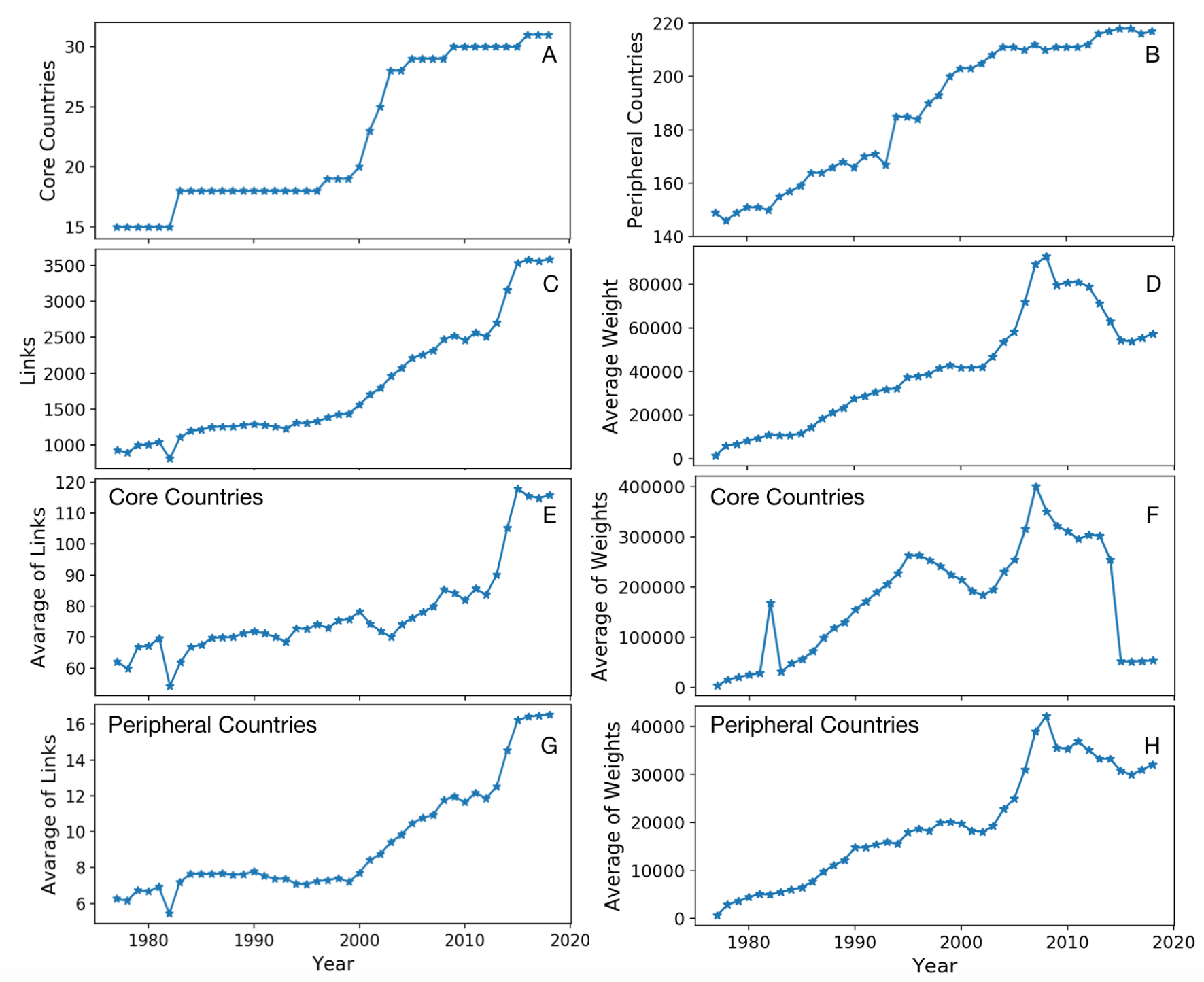 Entropy 22 00810 g001