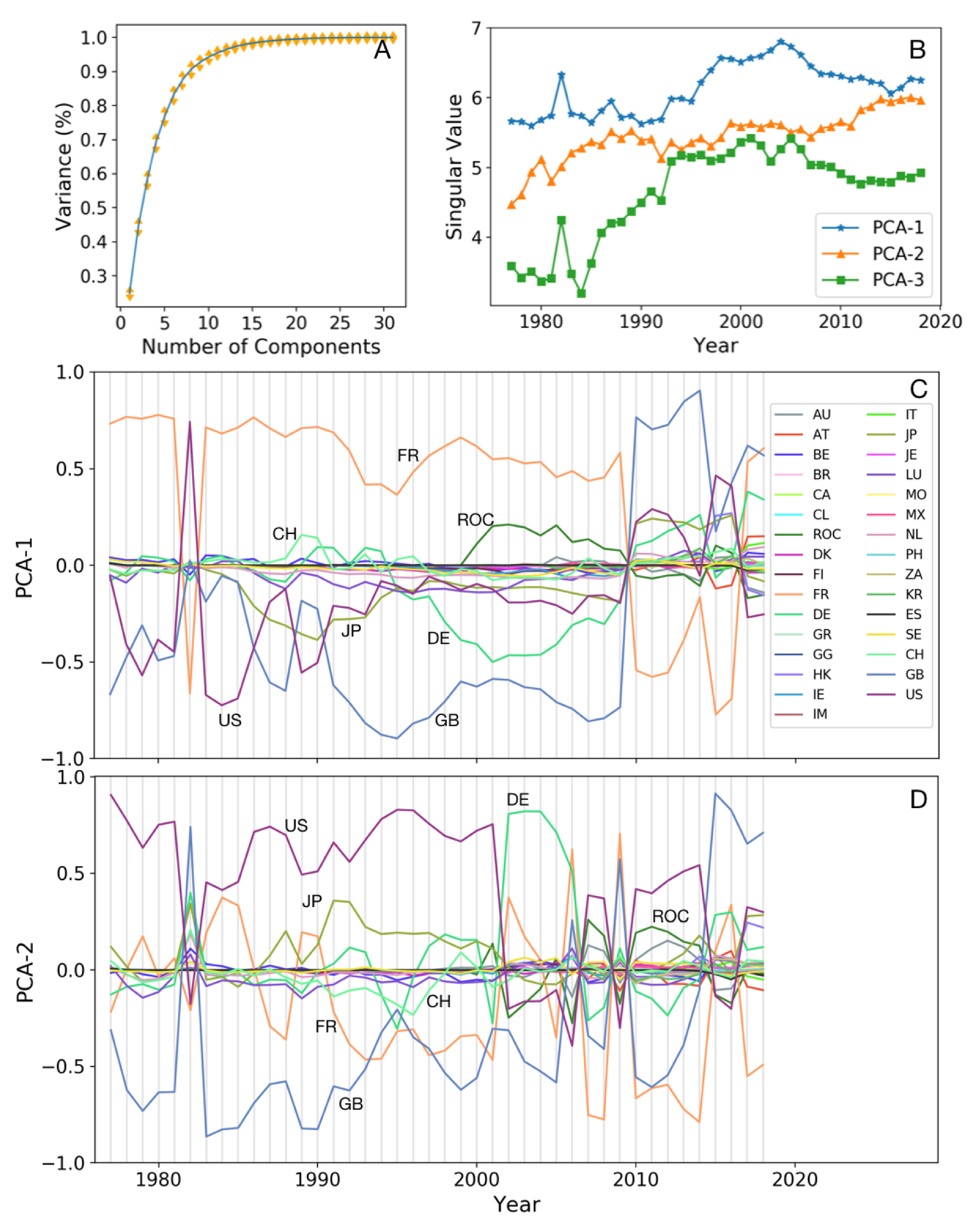 Entropy 22 00810 g002