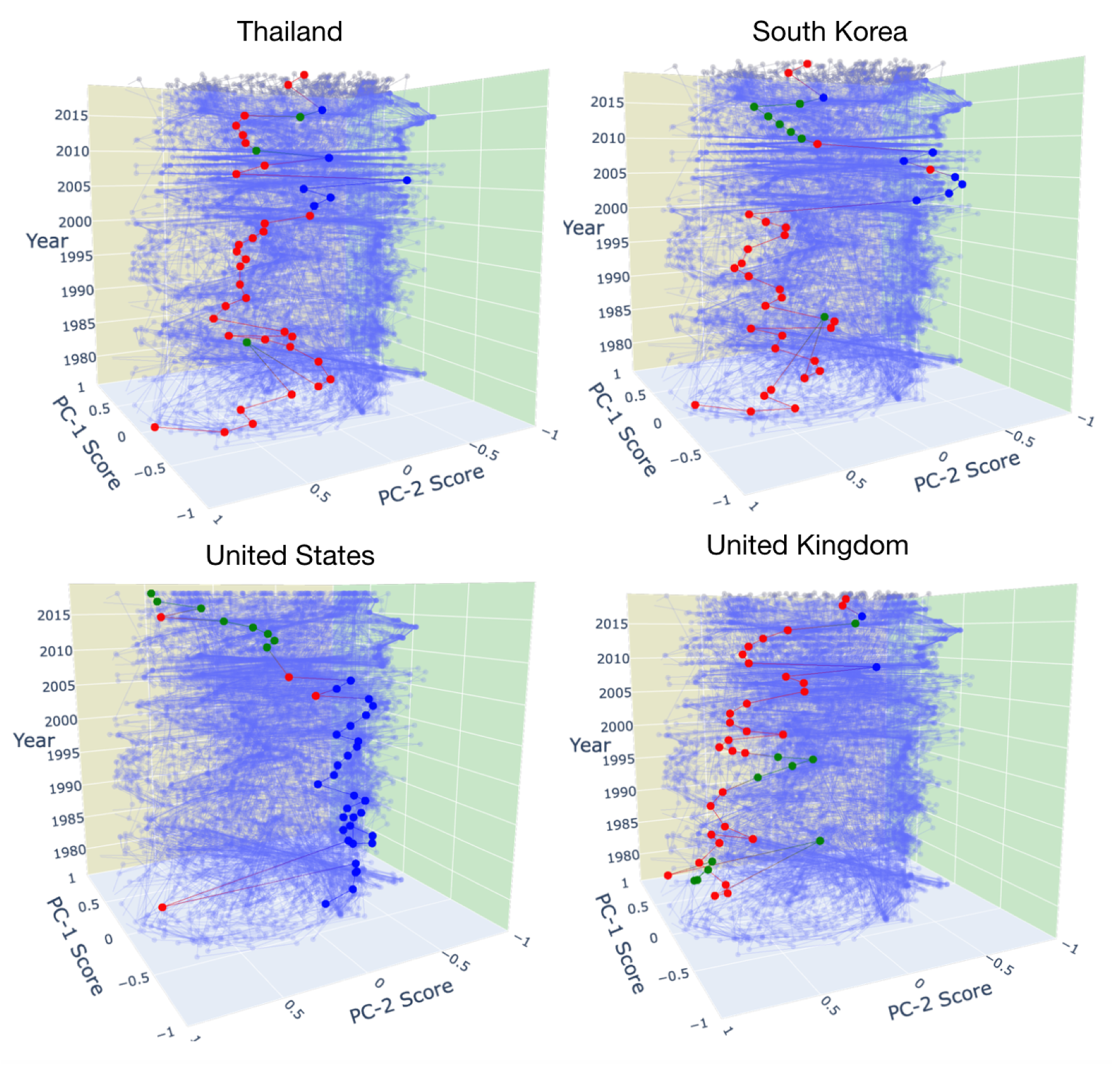 Entropy 22 00810 g004