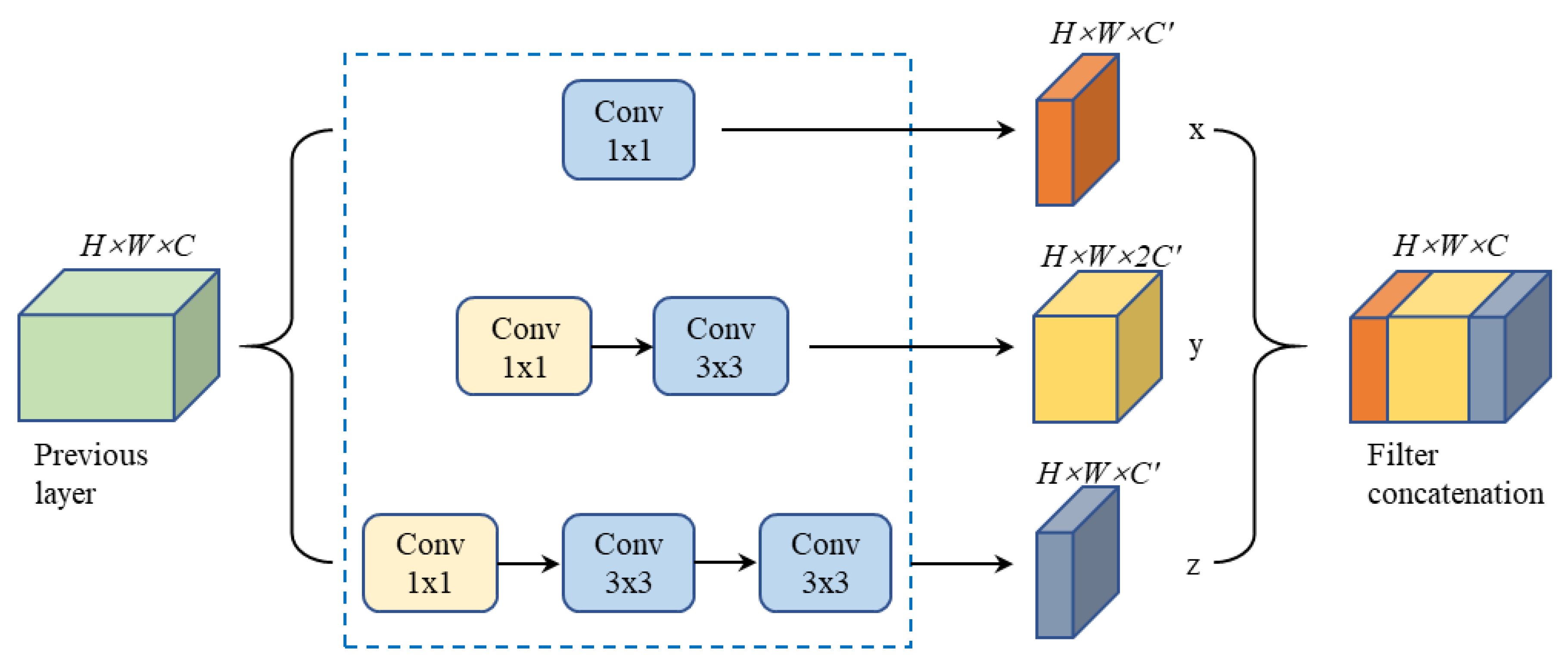 Entropy 22 00811 g004 Entropy 22 00811 g004