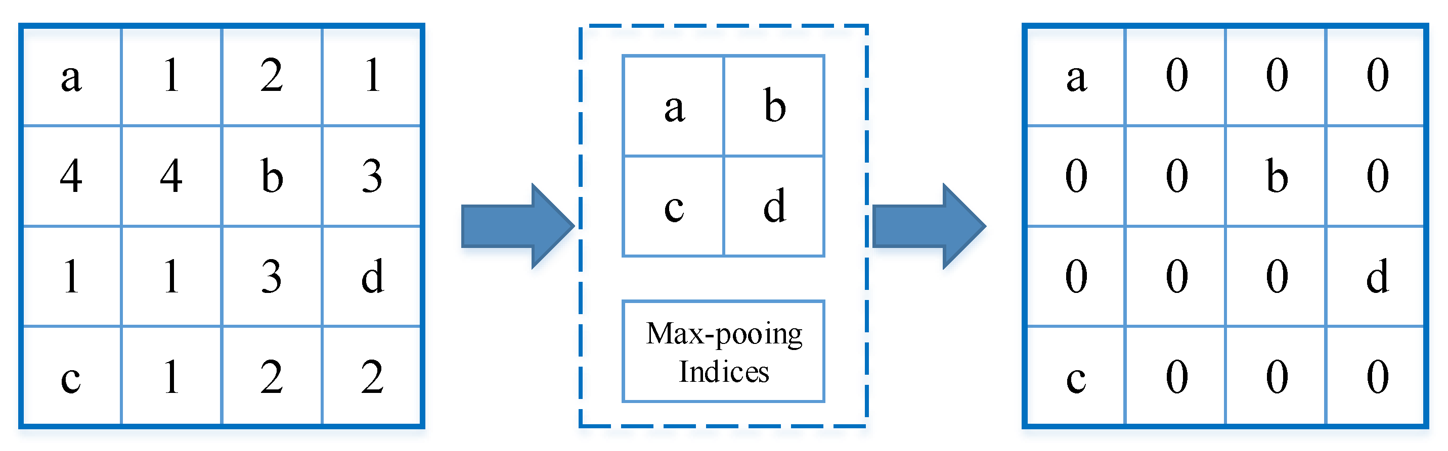 Entropy 22 00811 g005 Entropy 22 00811 g005