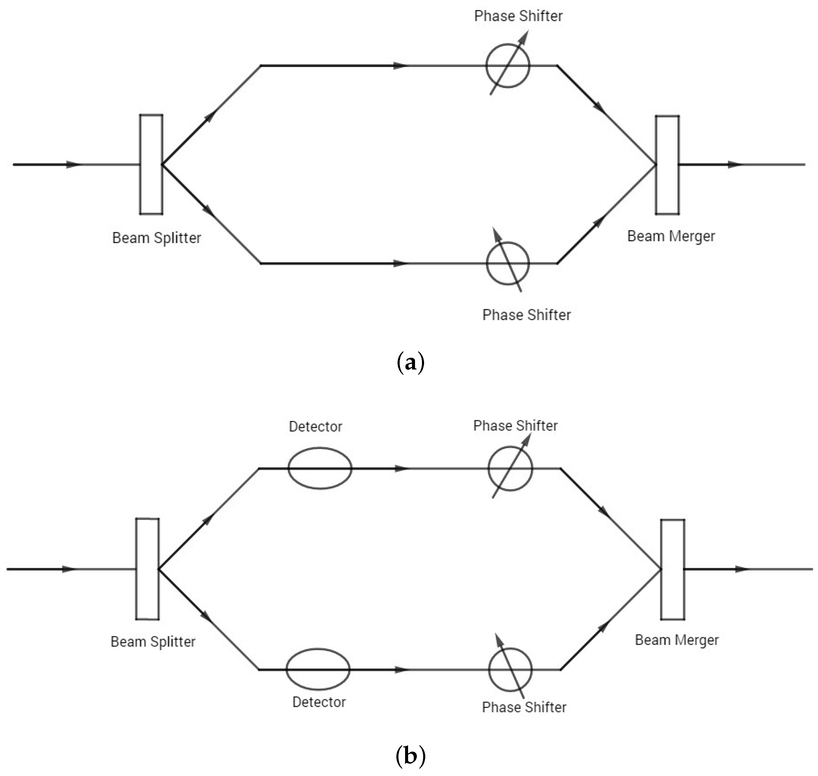 Entropy 22 00813 g001