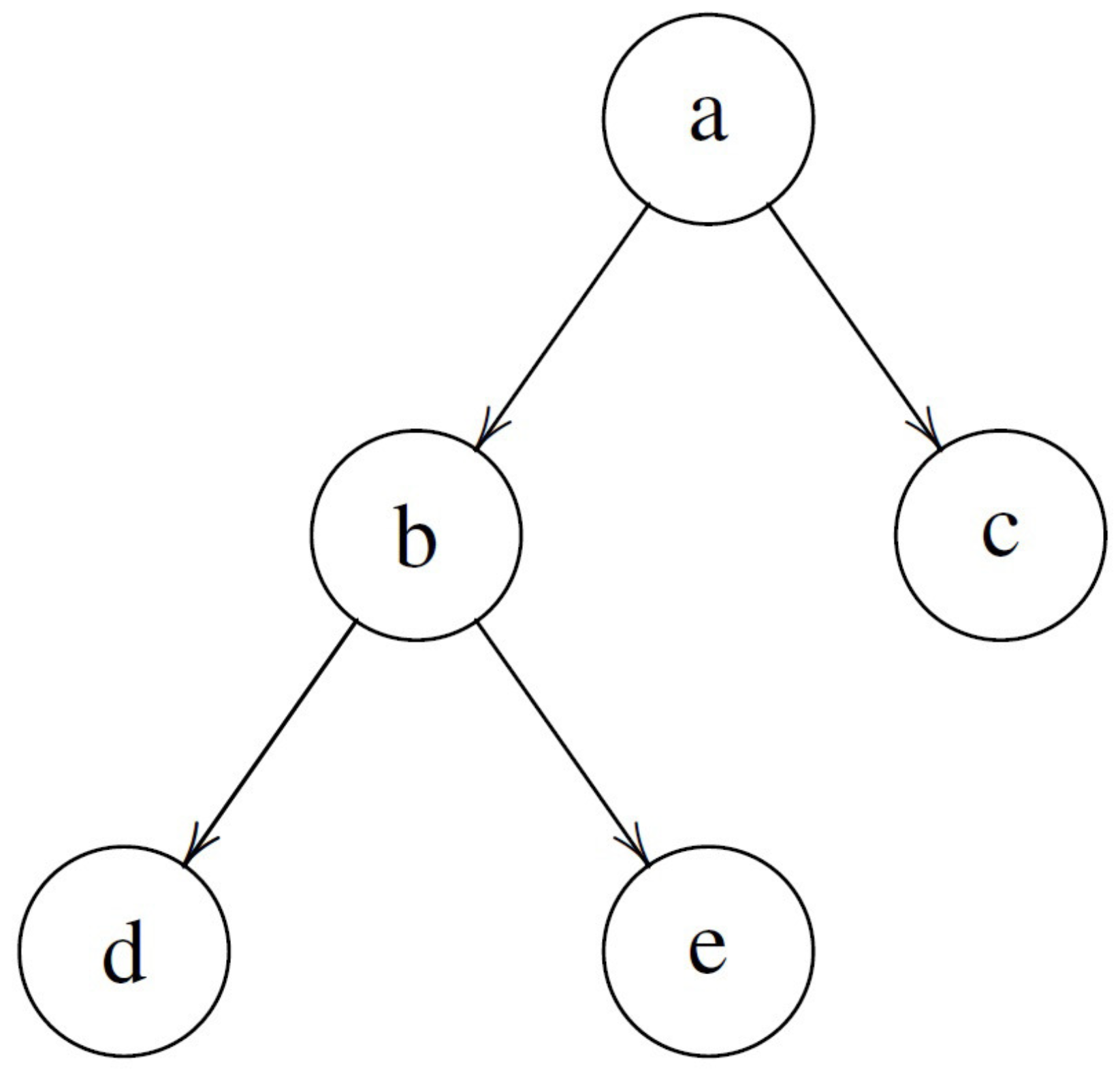 Entropy 22 00813 g004