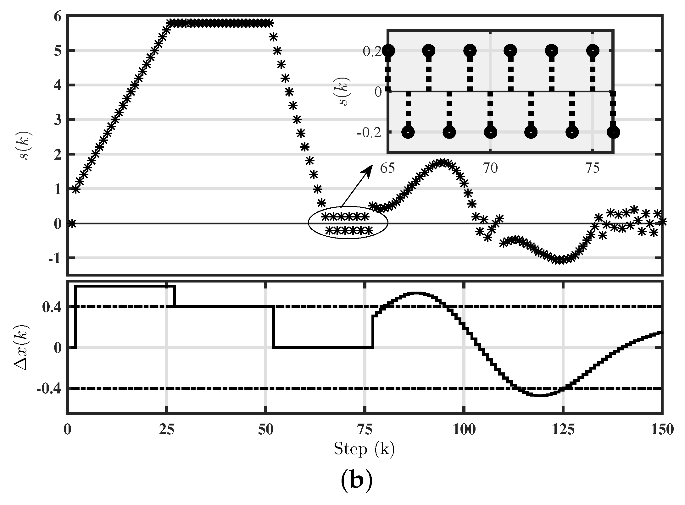 Entropy 22 00814 g002b
