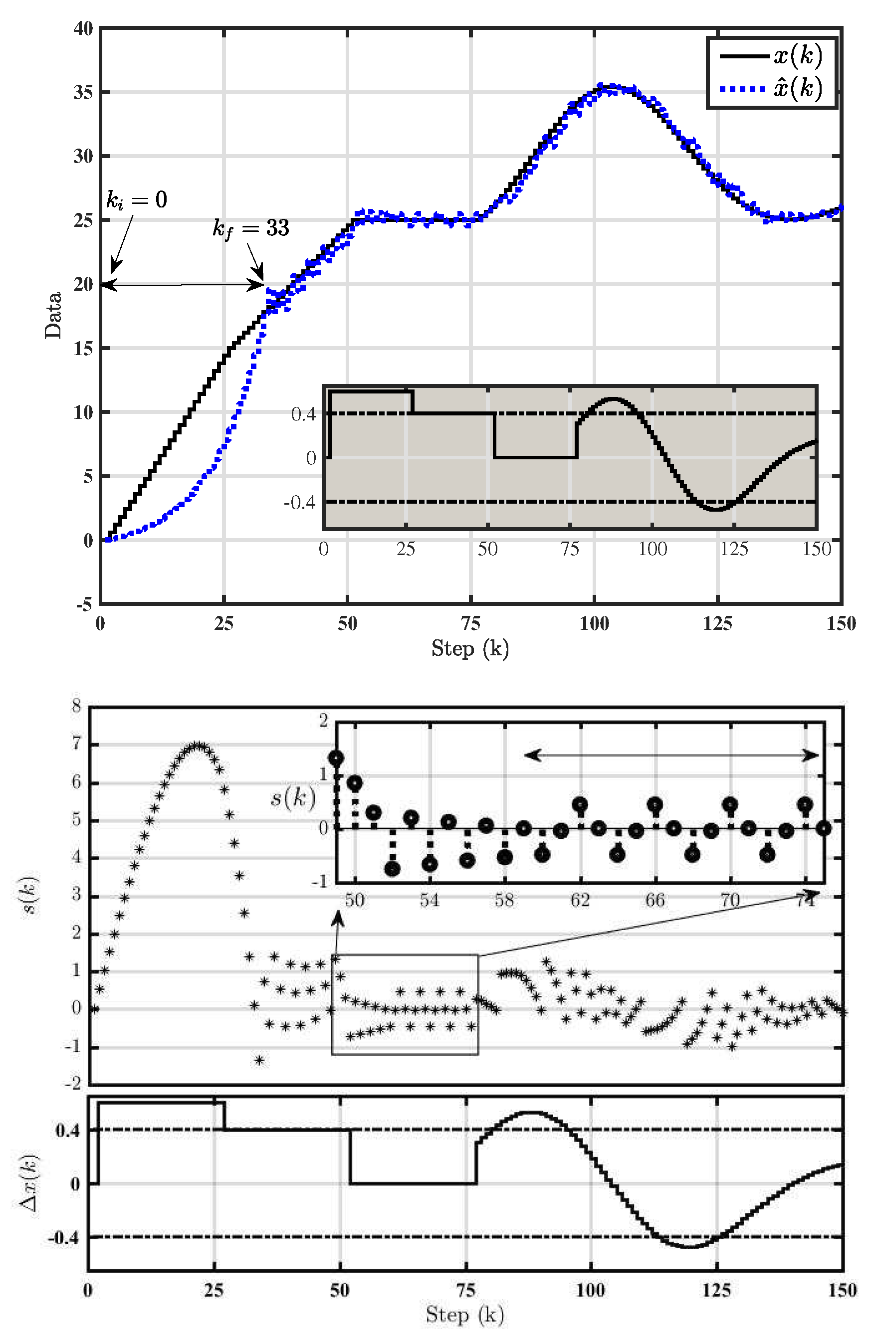 Entropy 22 00814 g003
