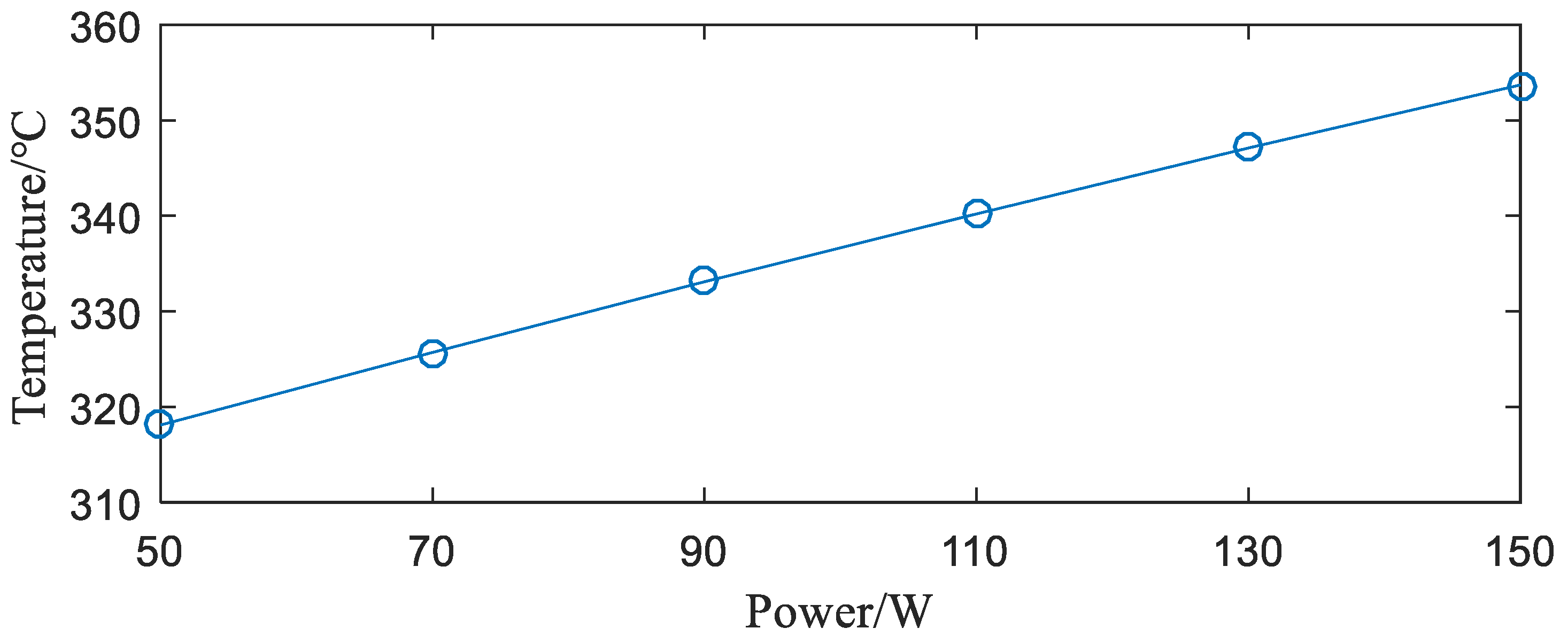 Entropy 22 00816 g006