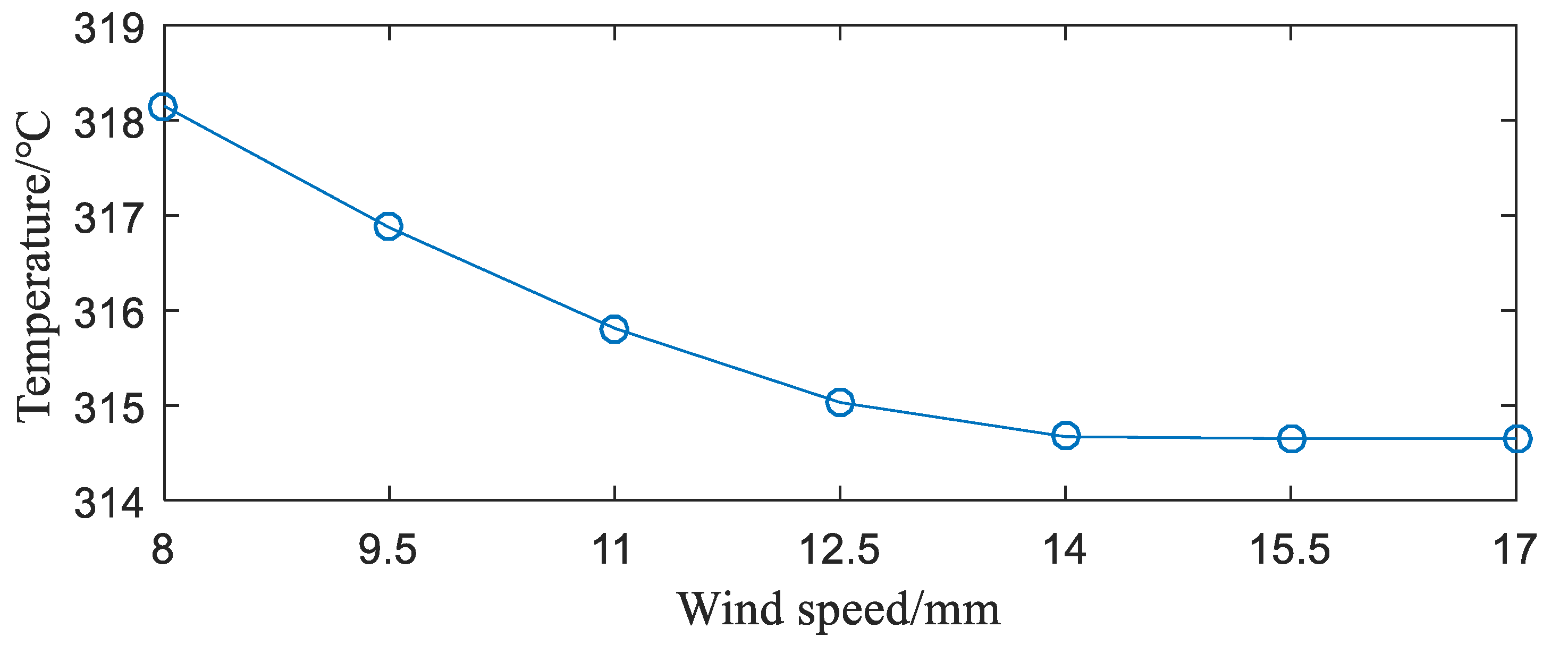 Entropy 22 00816 g009