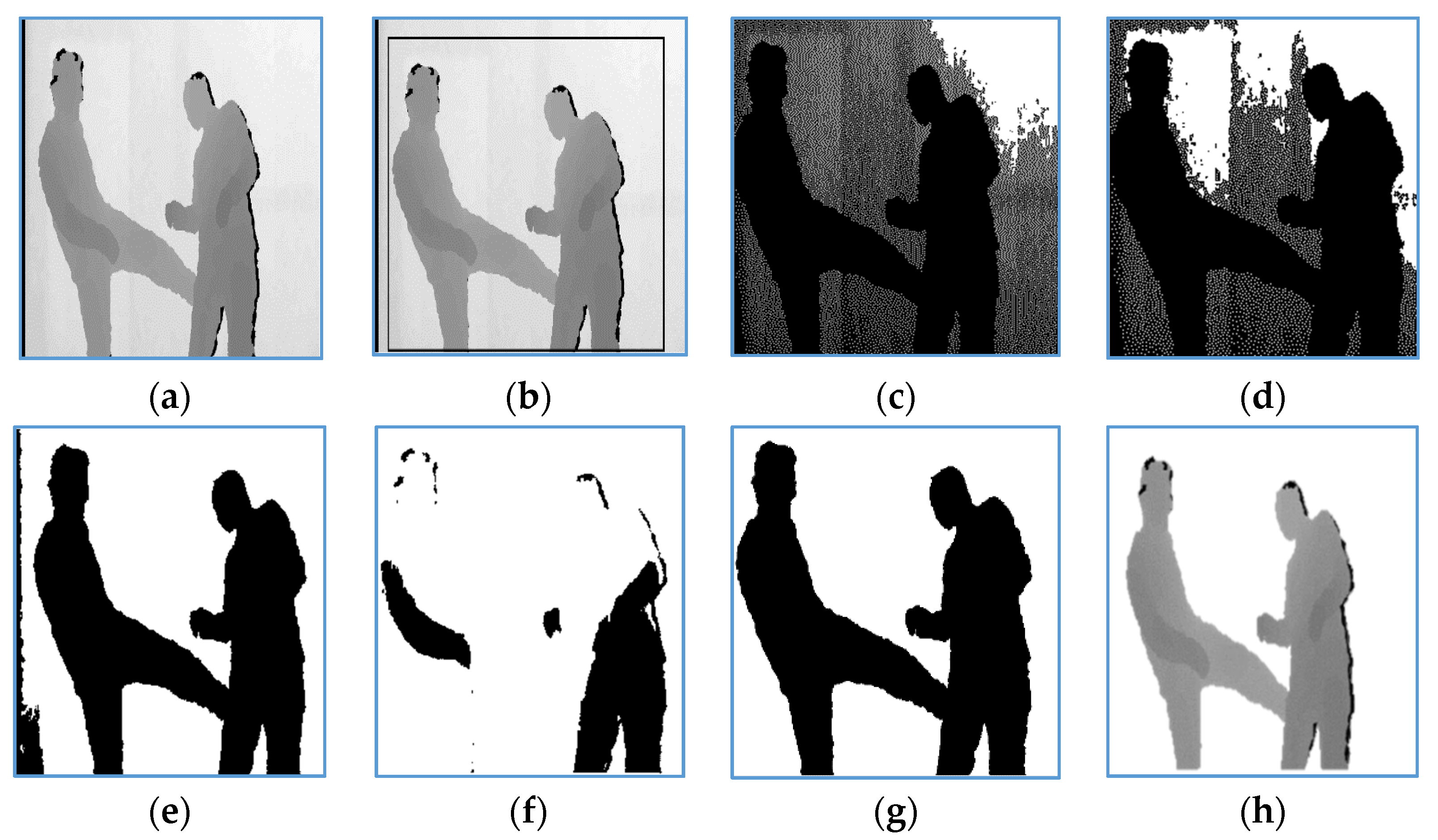 Entropy 22 00817 g003