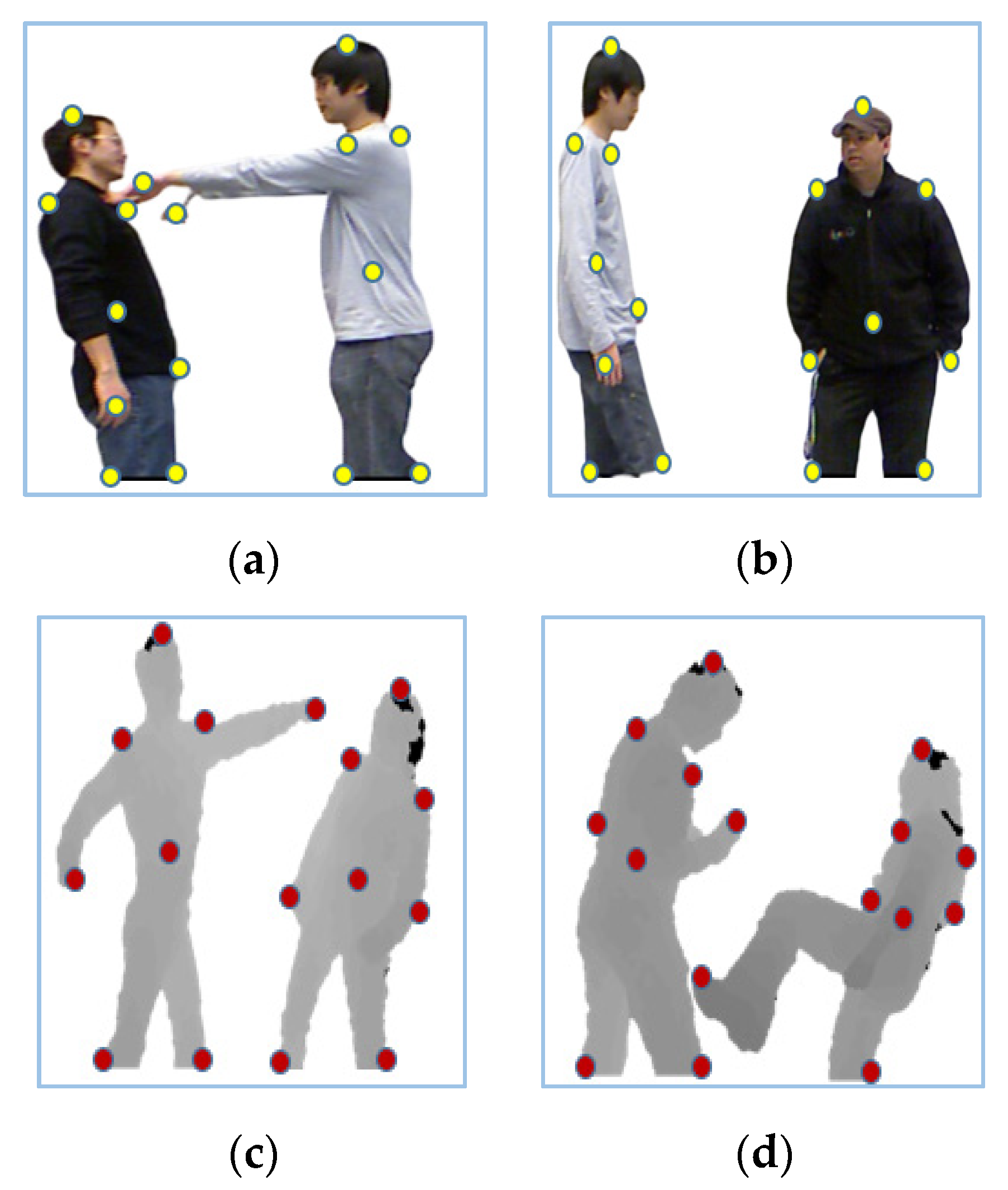 Entropy 22 00817 g006