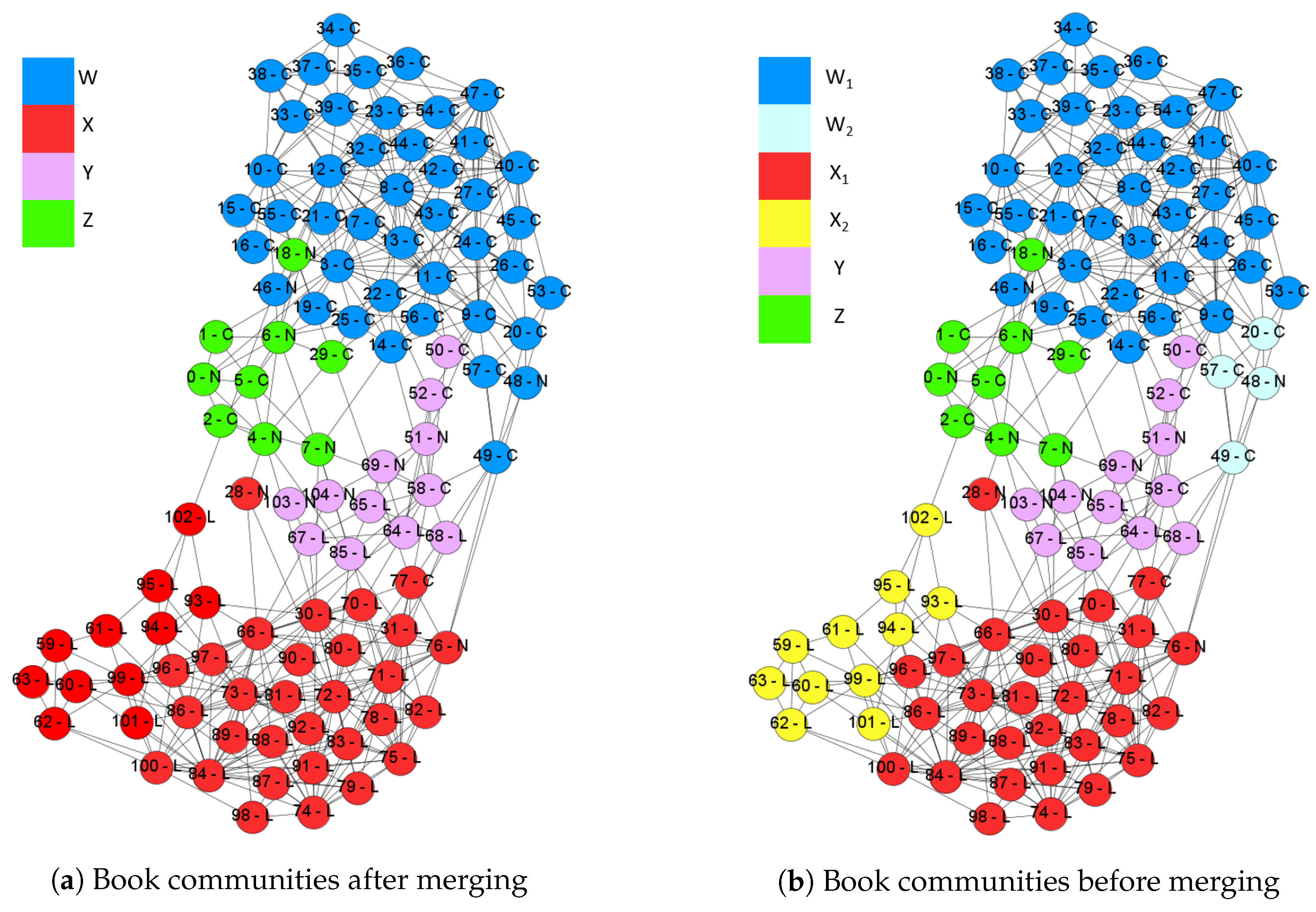Entropy 22 00819 g010