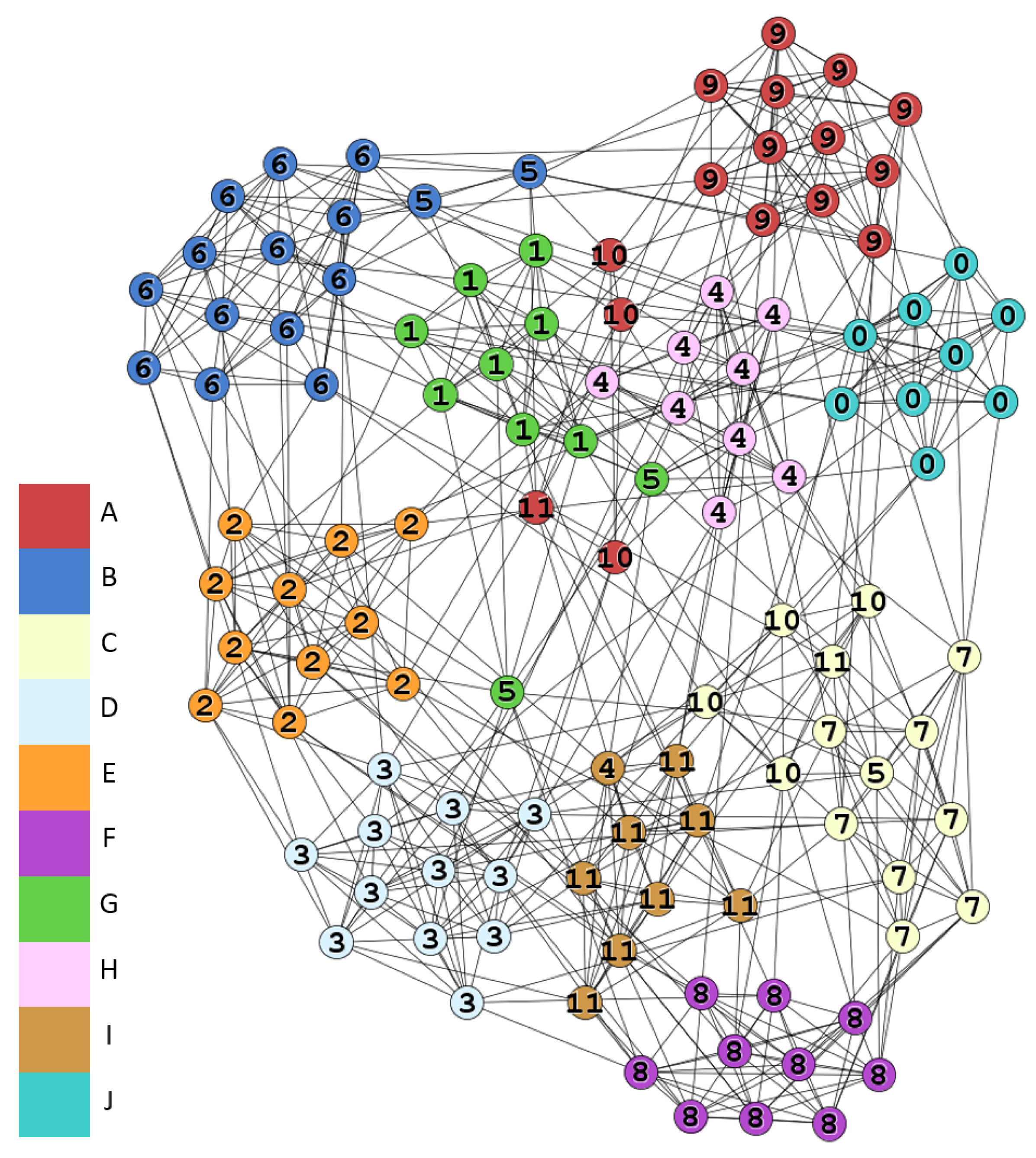 Entropy 22 00819 g011