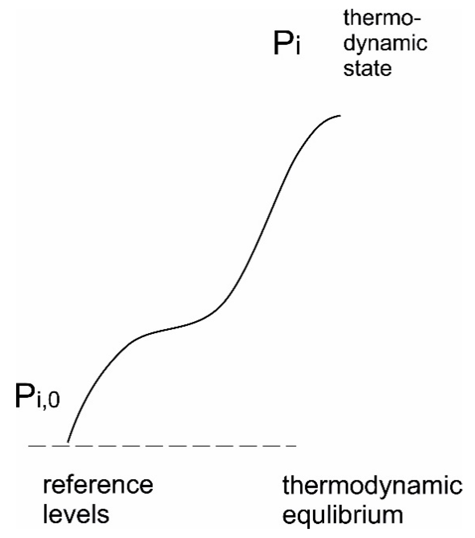 Entropy 22 00820 g016
