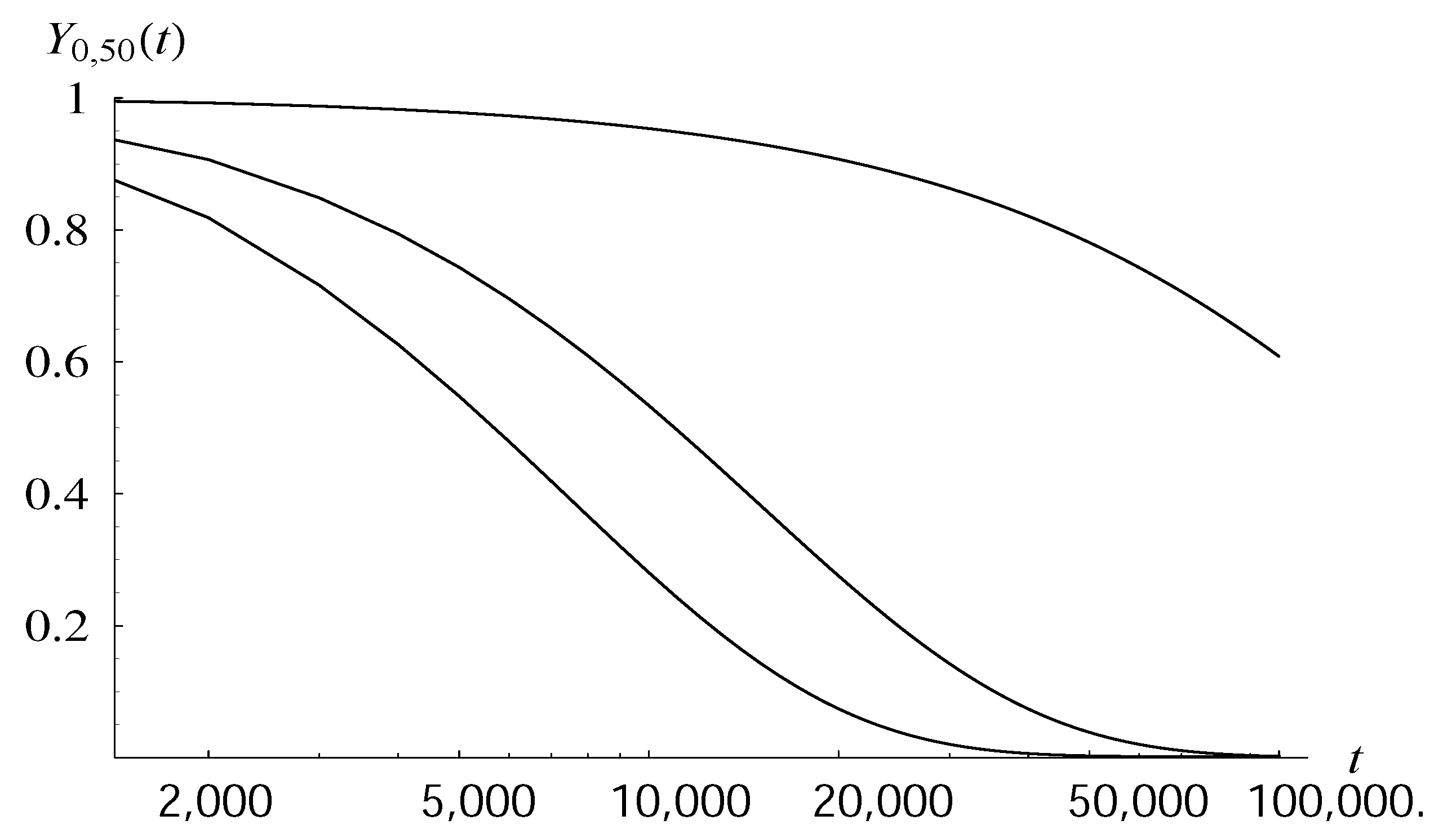 Entropy 22 00825 g002