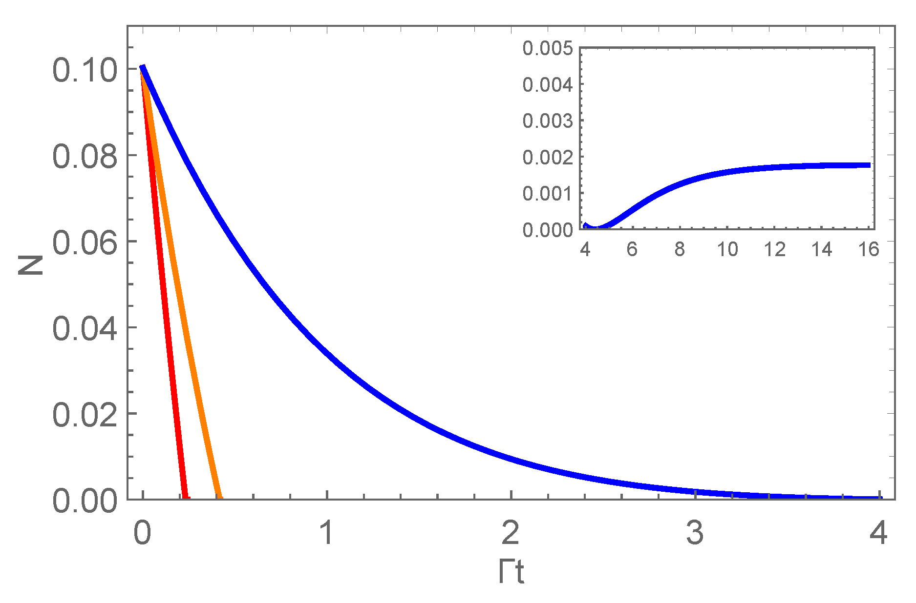 Entropy 22 00827 g002 Entropy 22 00827 g002