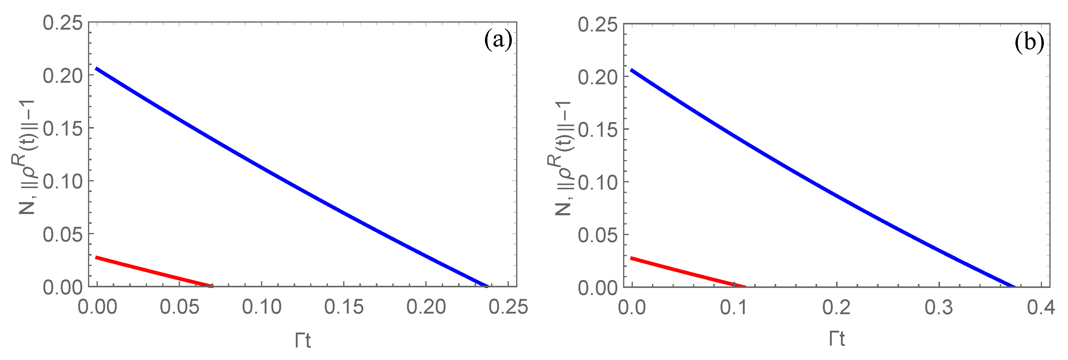 Entropy 22 00827 g003 Entropy 22 00827 g003