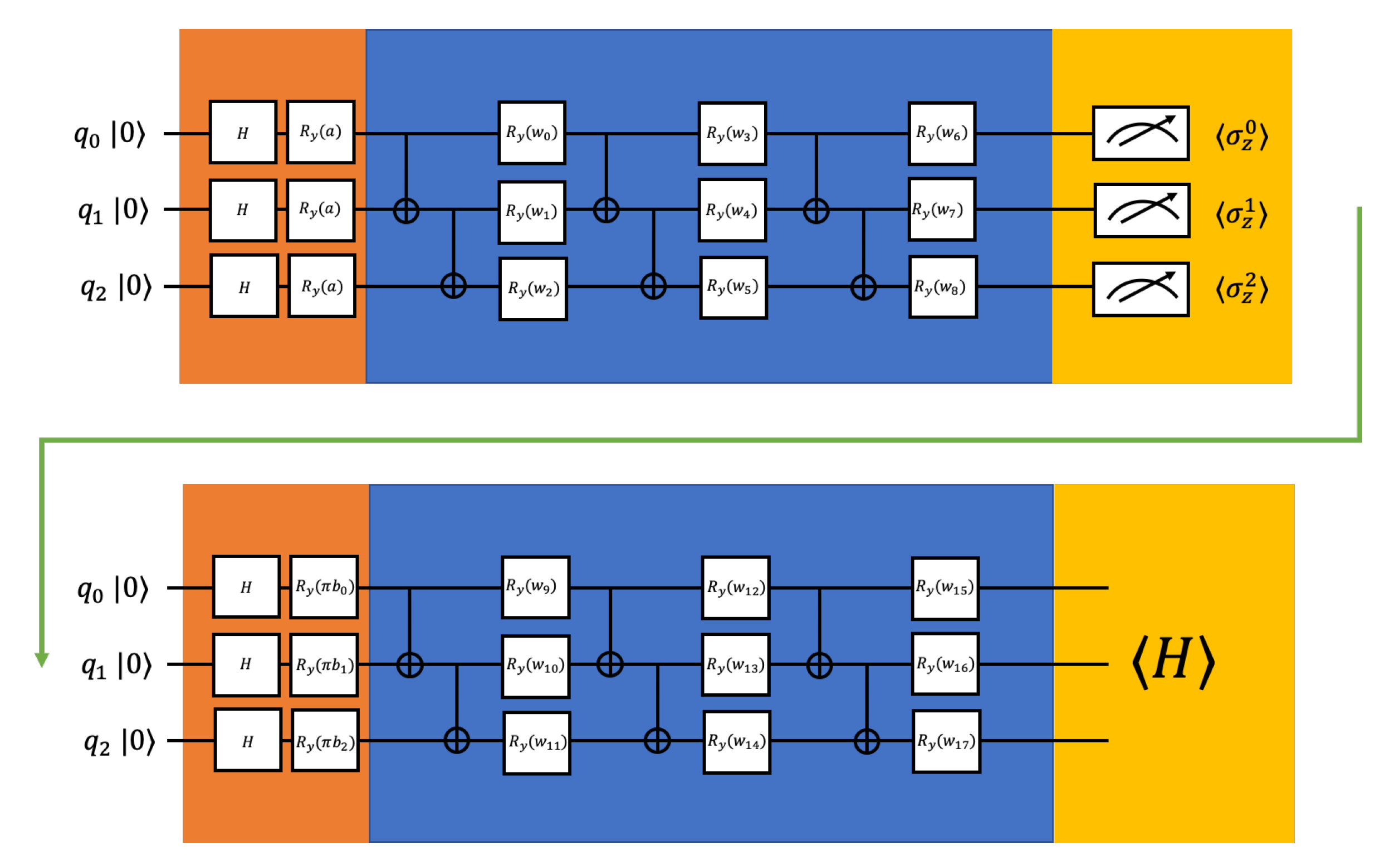 Entropy 22 00828 g002
