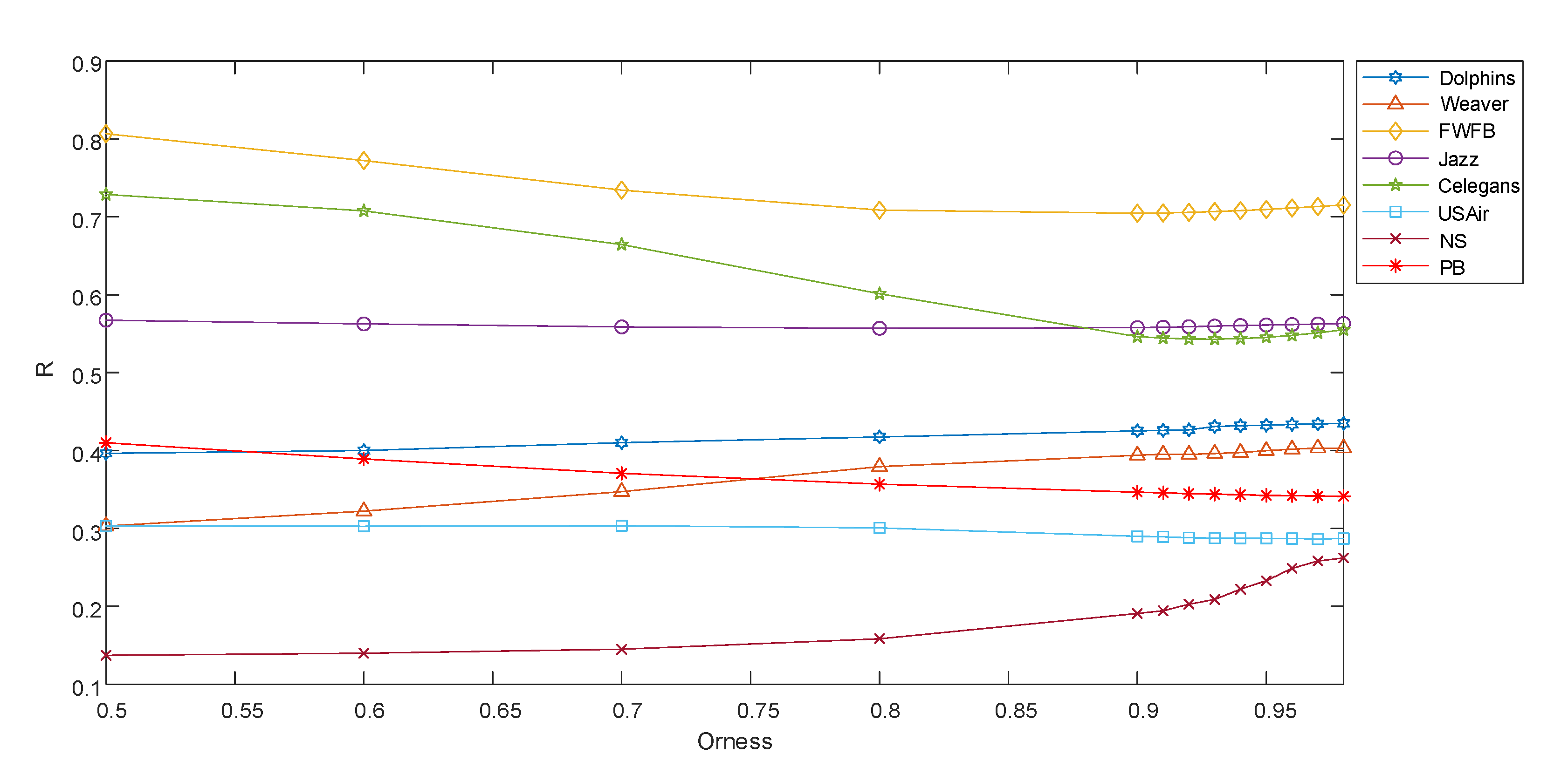 Entropy 22 00830 g004 Entropy 22 00830 g004