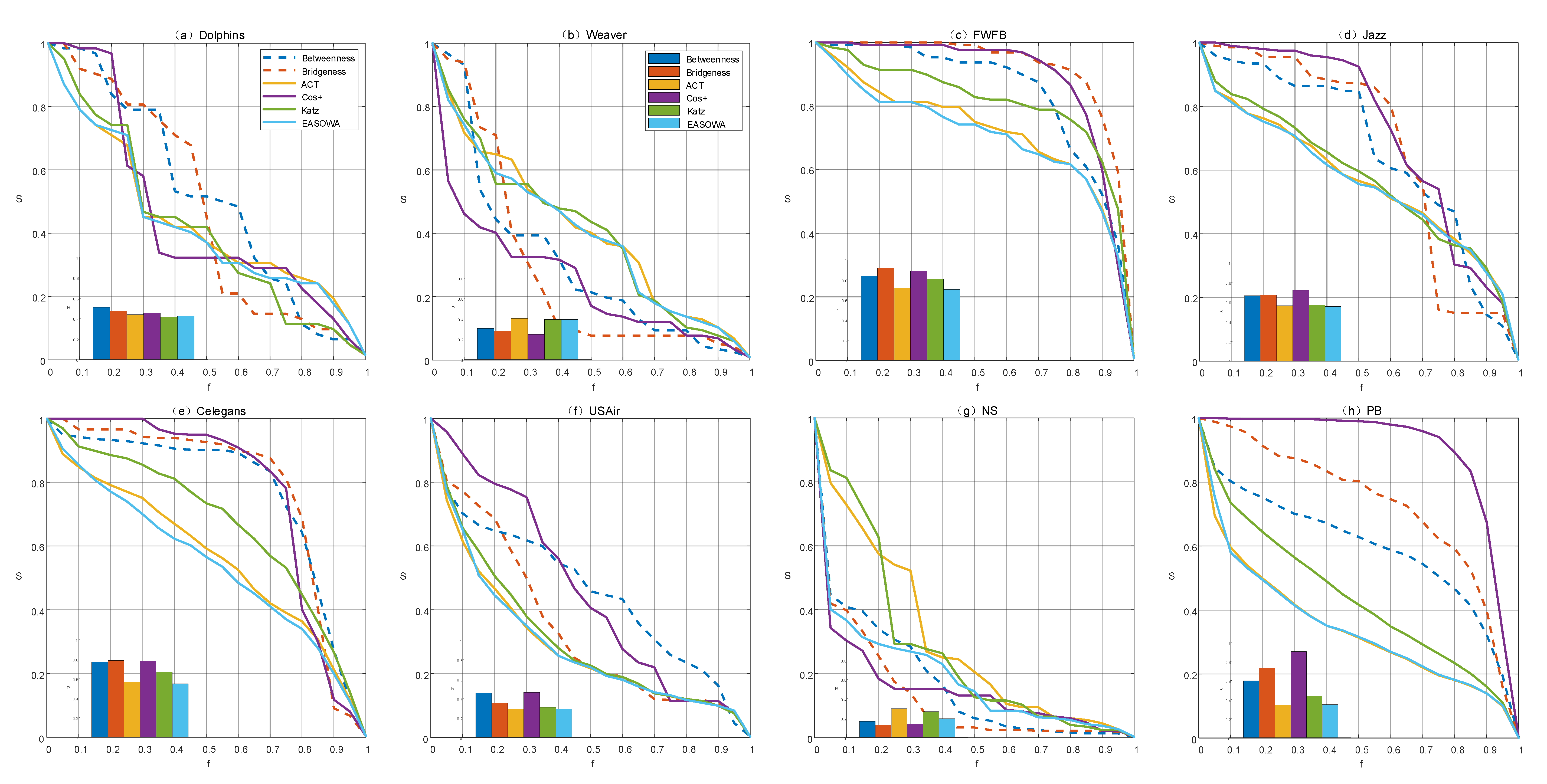 Entropy 22 00830 g005 Entropy 22 00830 g005