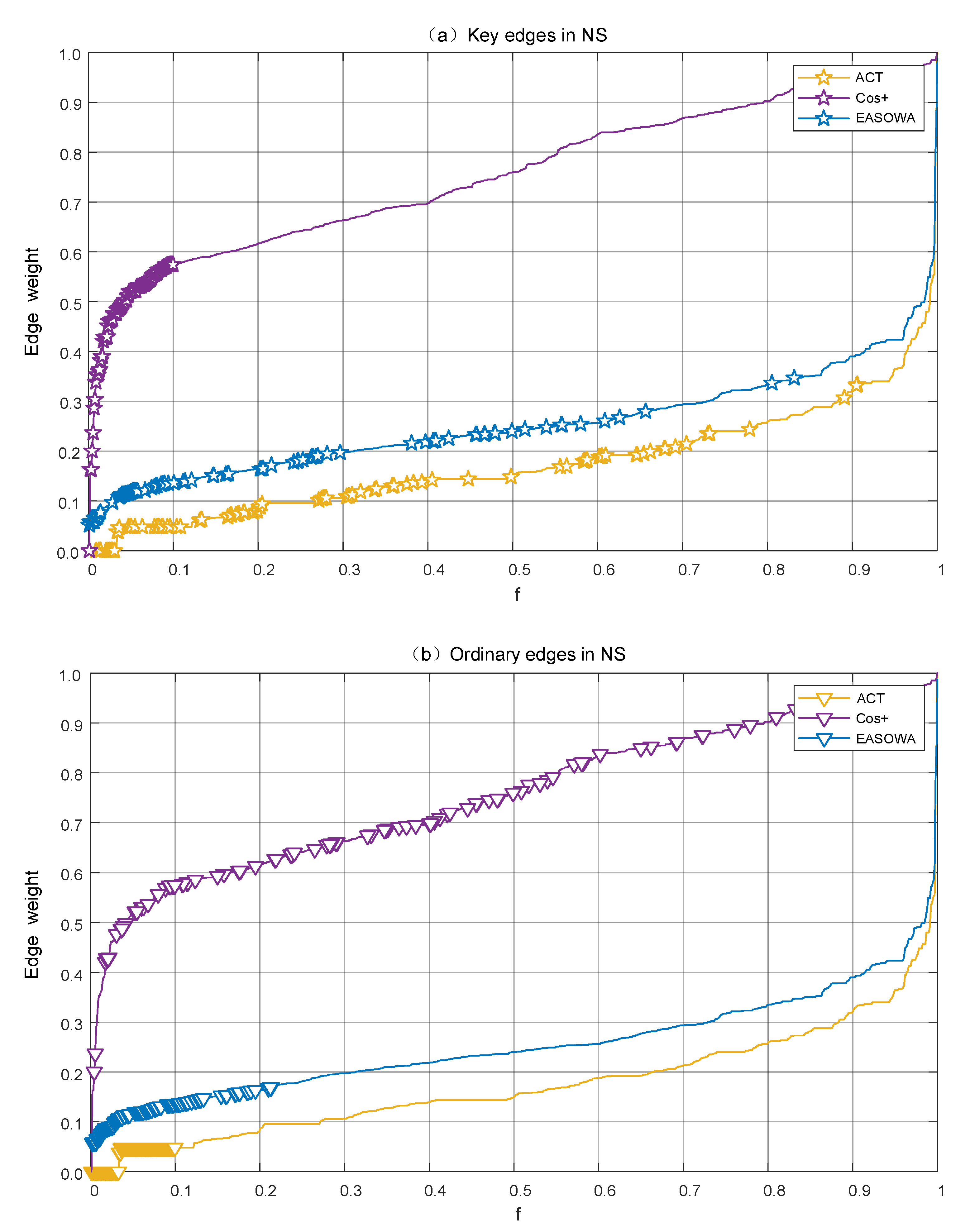 Entropy 22 00830 g006 Entropy 22 00830 g006