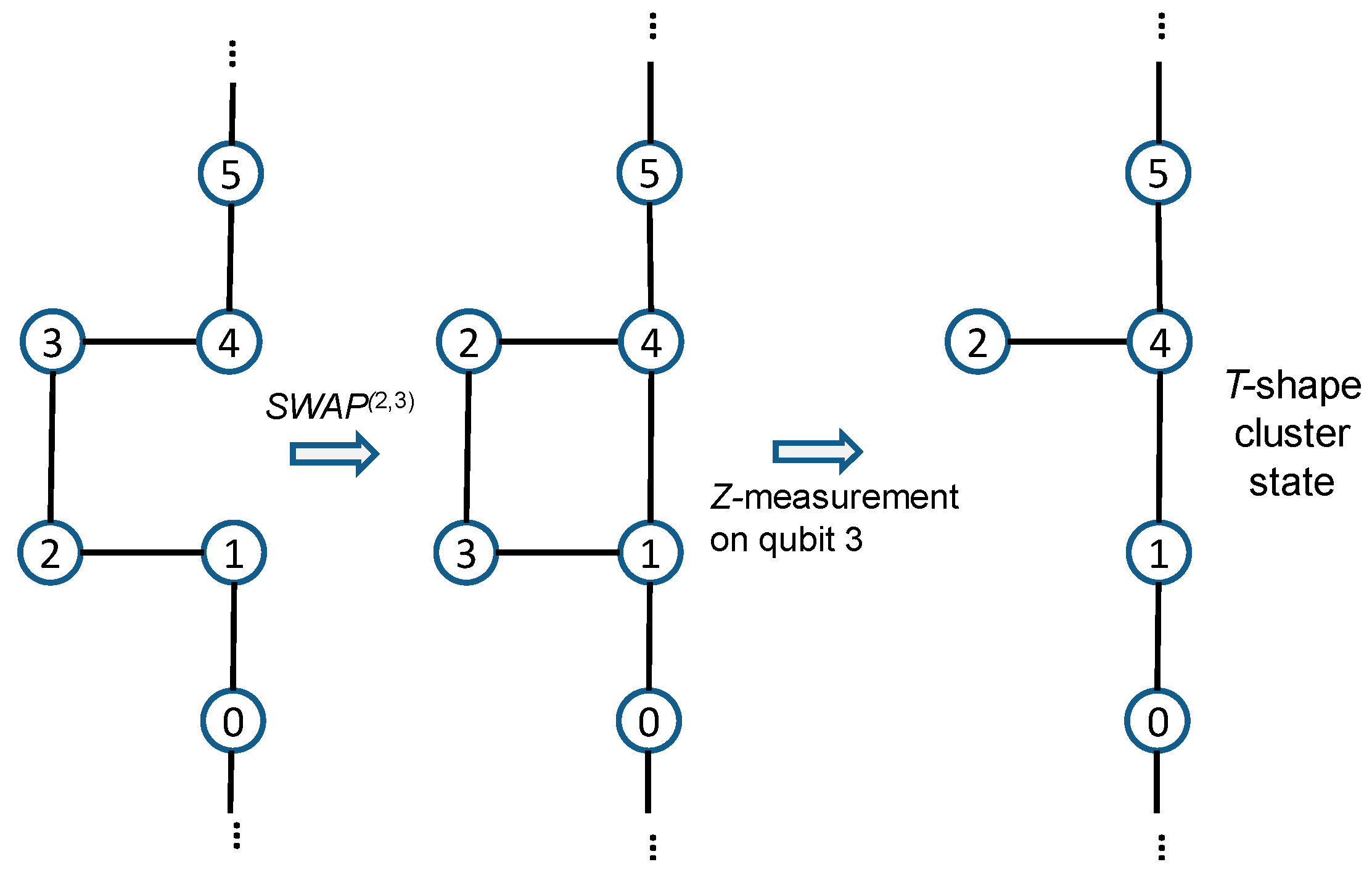 Entropy 22 00831 g002 Entropy 22 00831 g002