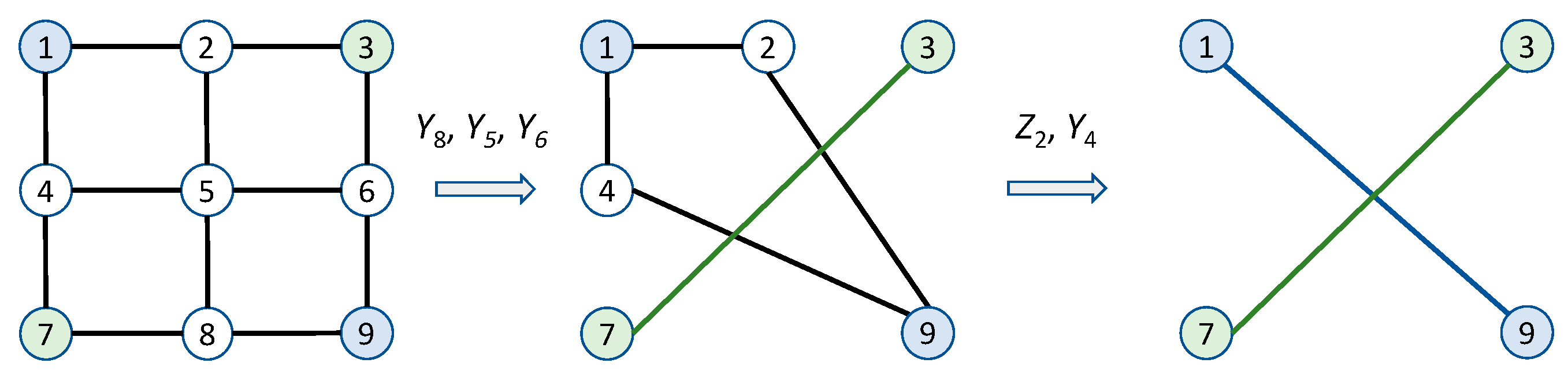 Entropy 22 00831 g003 Entropy 22 00831 g003