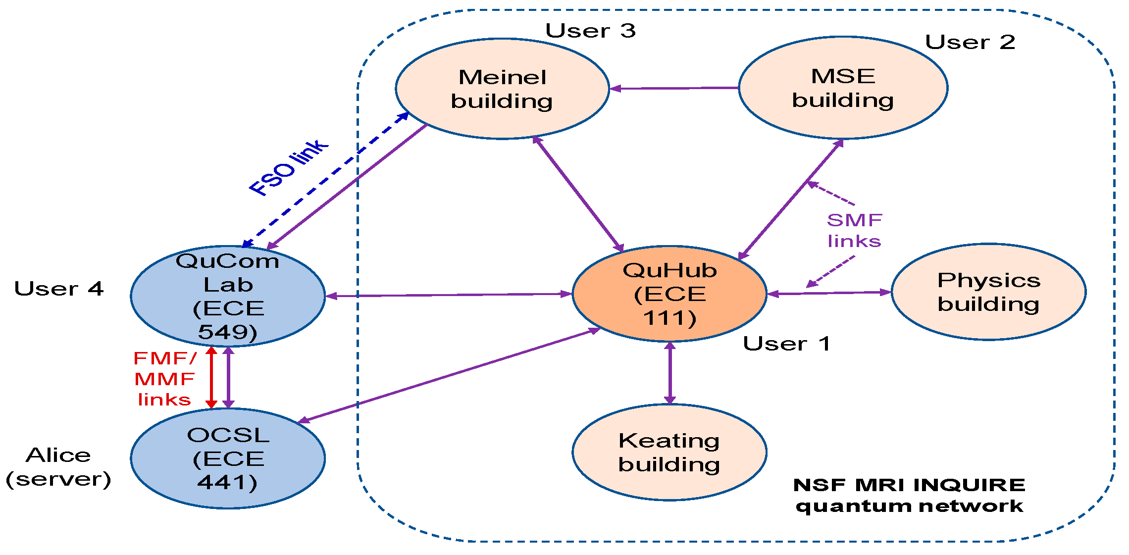 Entropy 22 00831 g006 Entropy 22 00831 g006