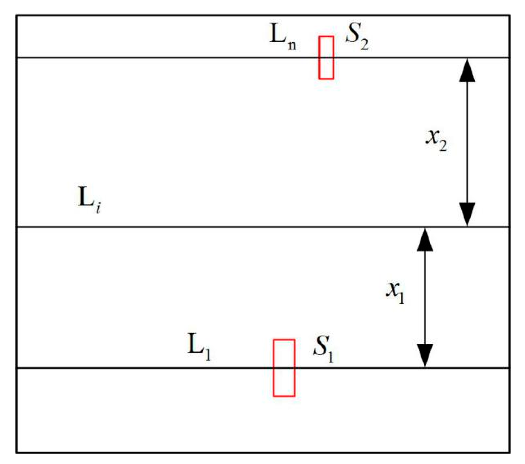 Entropy 22 00832 g002 Entropy 22 00832 g002