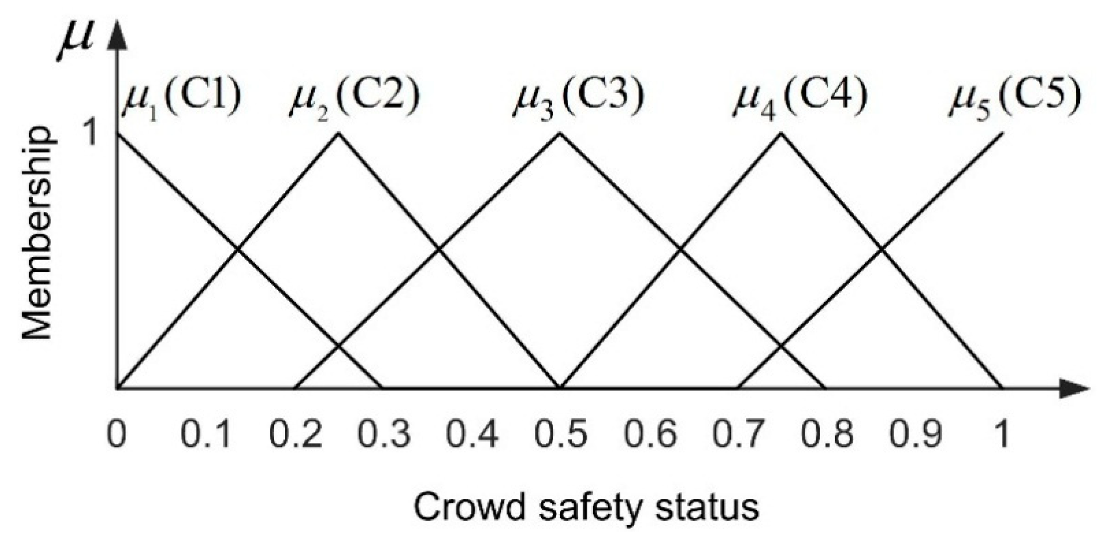 Entropy 22 00832 g008 Entropy 22 00832 g008