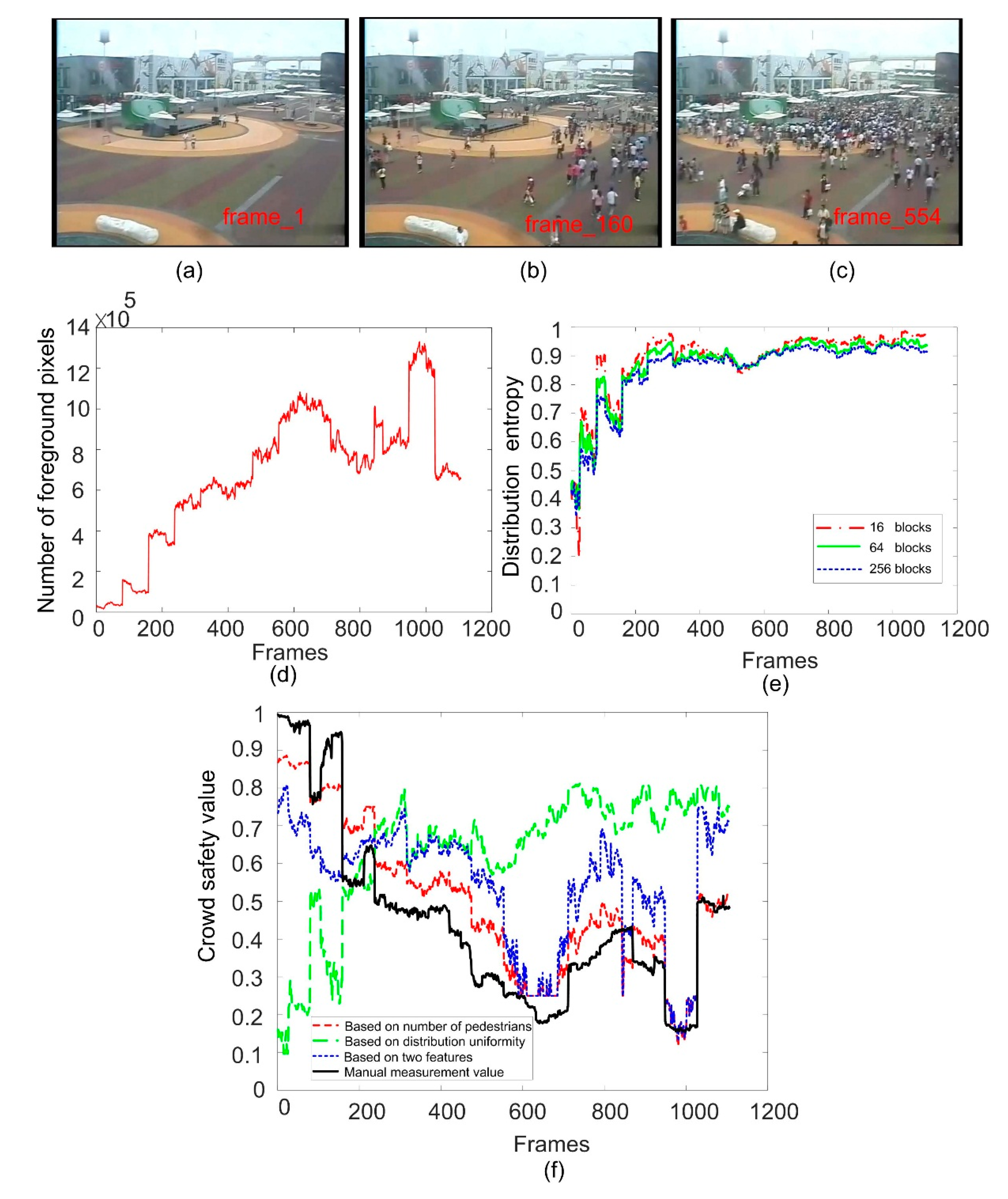 Entropy 22 00832 g011 Entropy 22 00832 g011