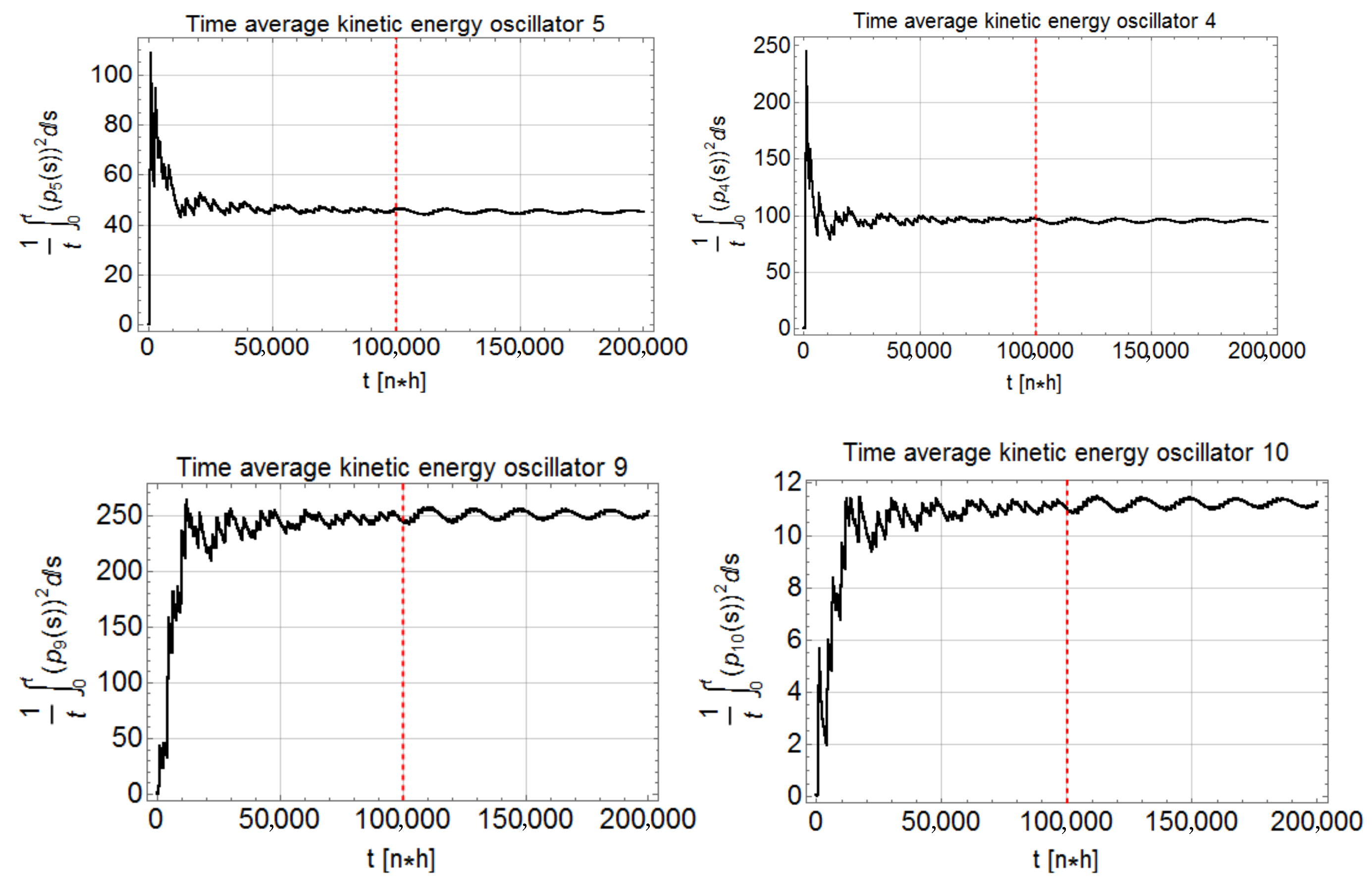 Entropy 22 00835 g001