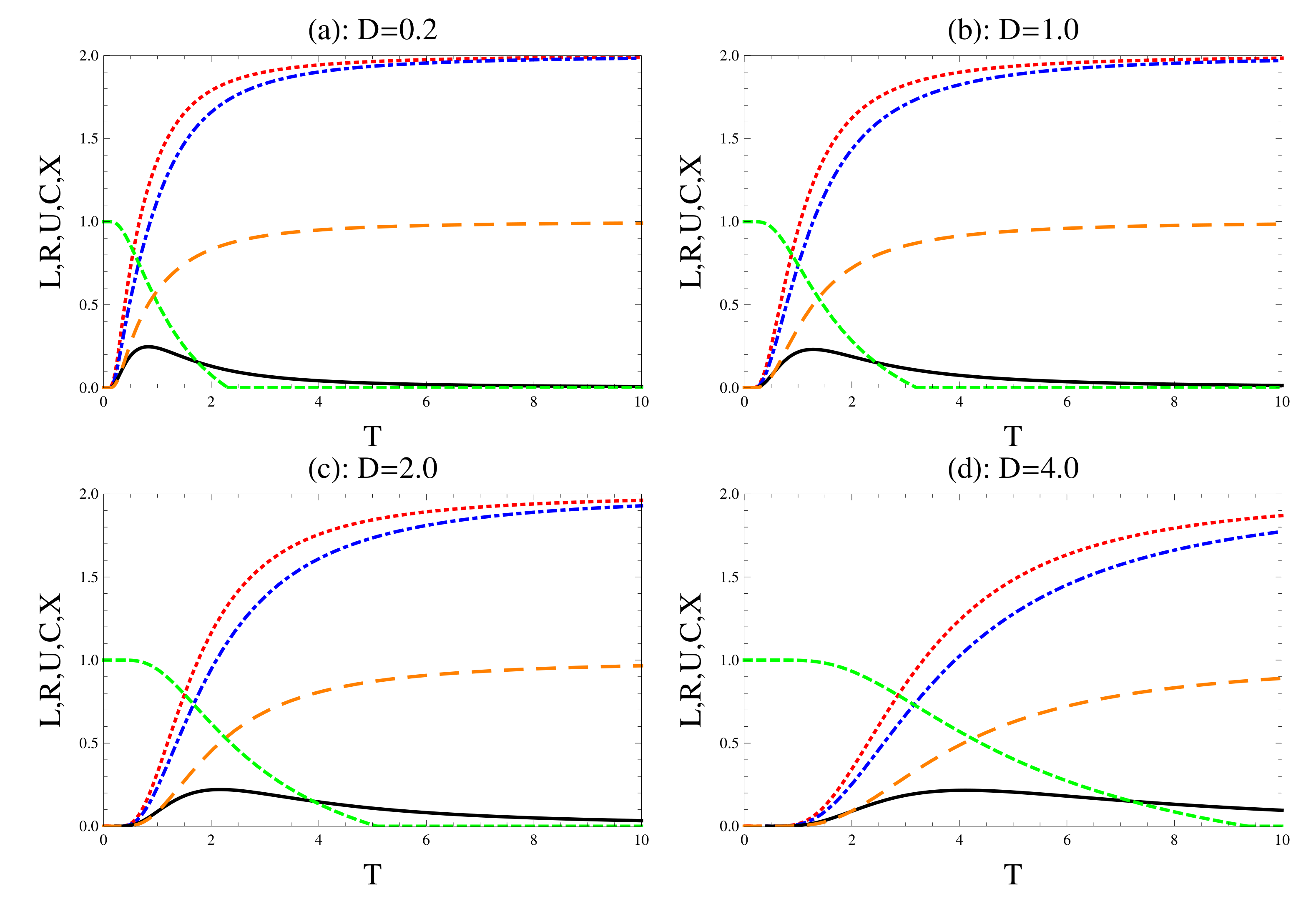 Entropy 22 00837 g002 Entropy 22 00837 g002