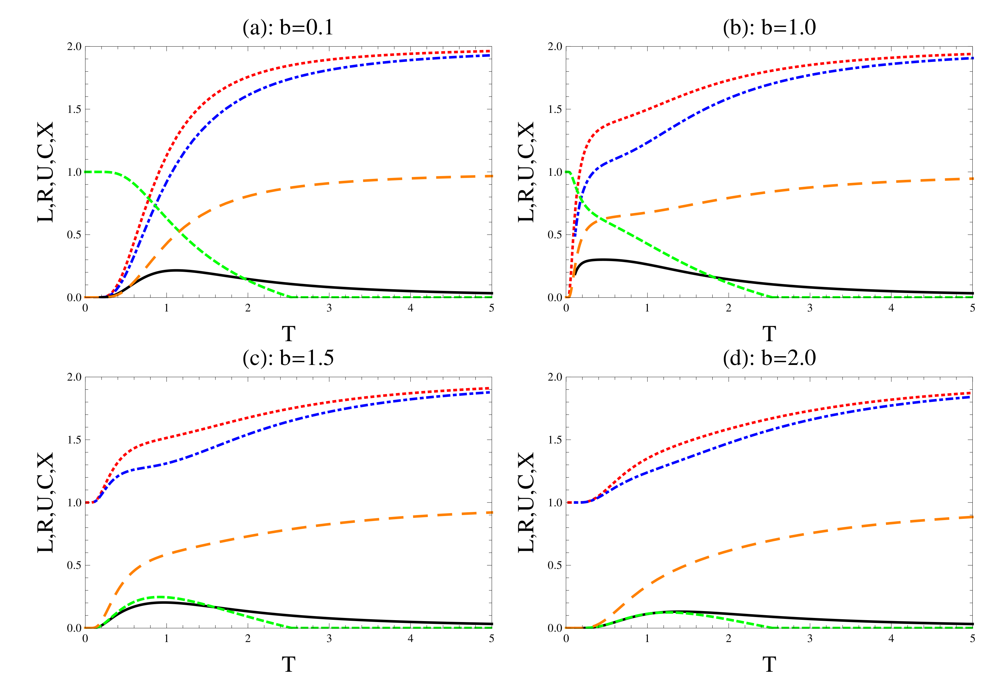 Entropy 22 00837 g003 Entropy 22 00837 g003