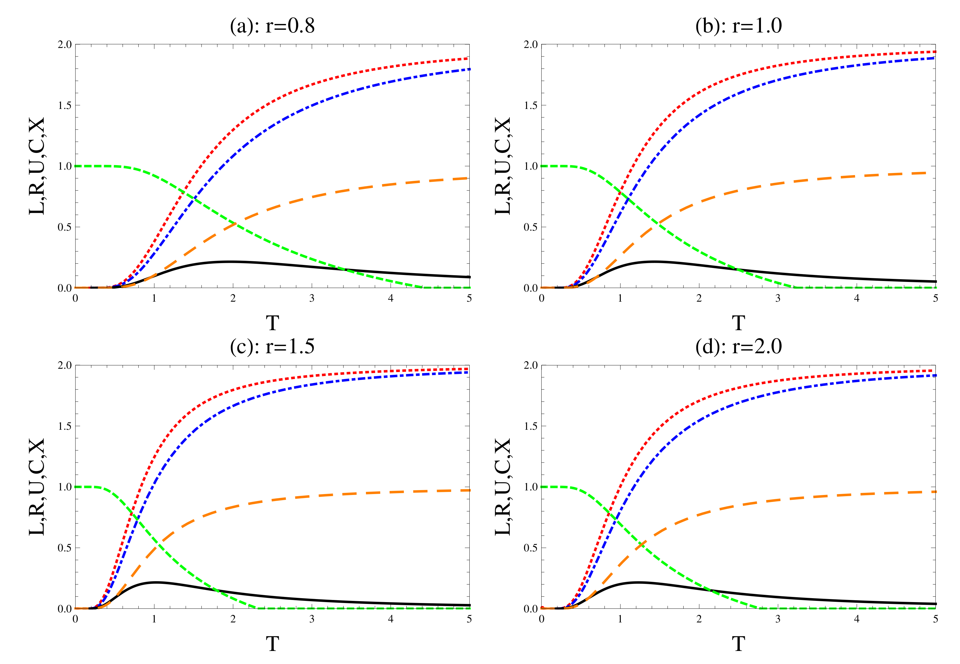Entropy 22 00837 g004 Entropy 22 00837 g004