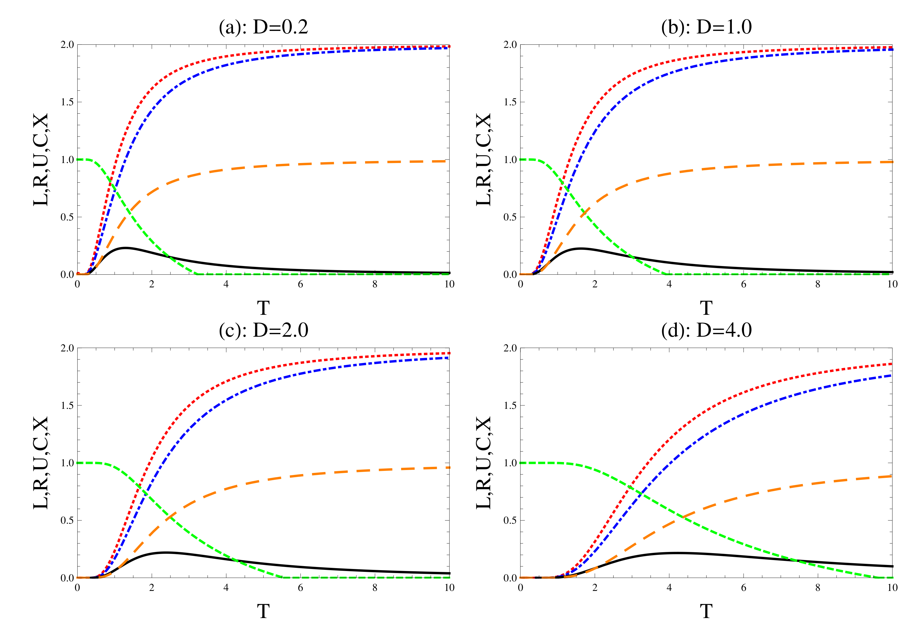 Entropy 22 00837 g005 Entropy 22 00837 g005