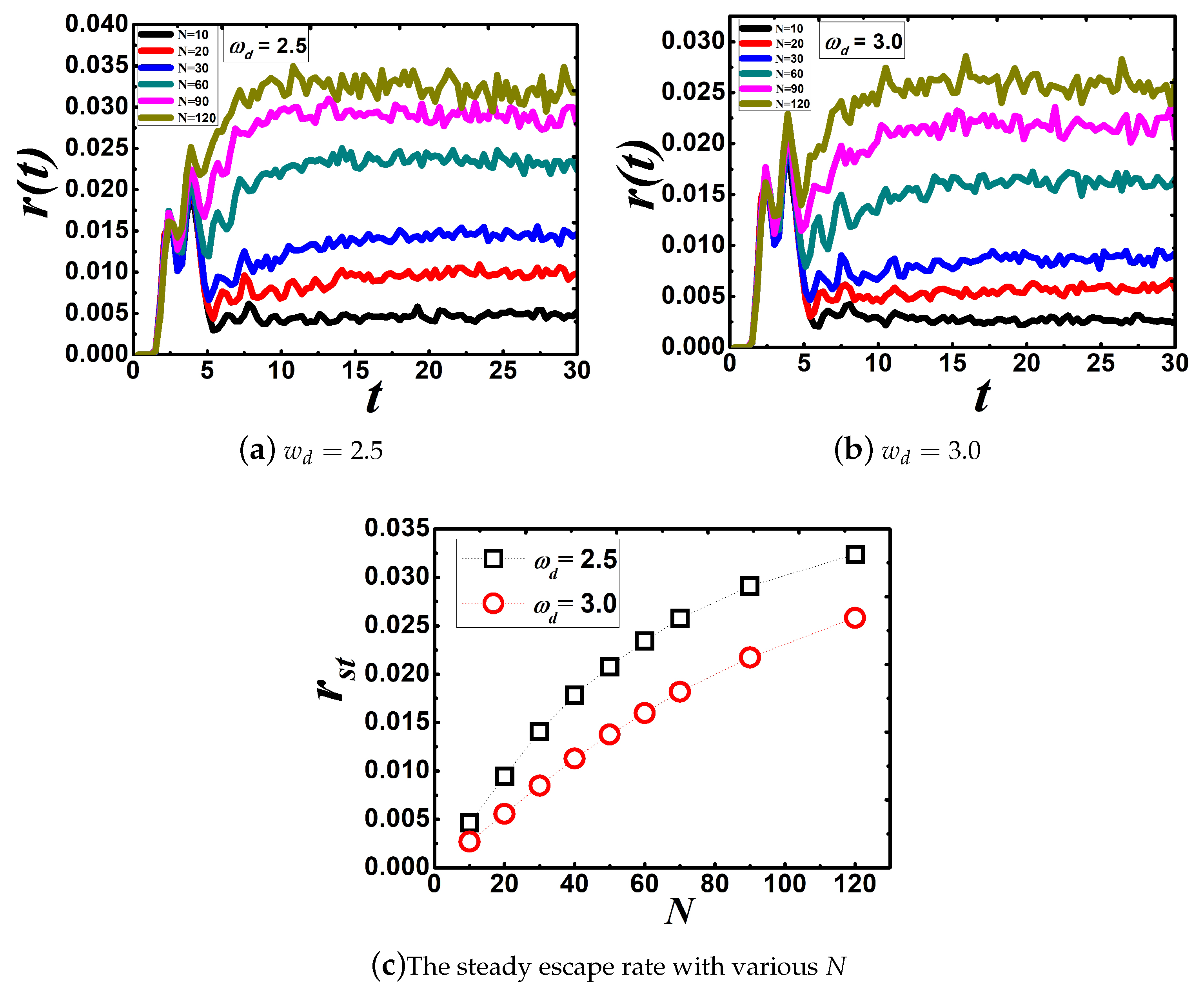 Entropy 22 00839 g003