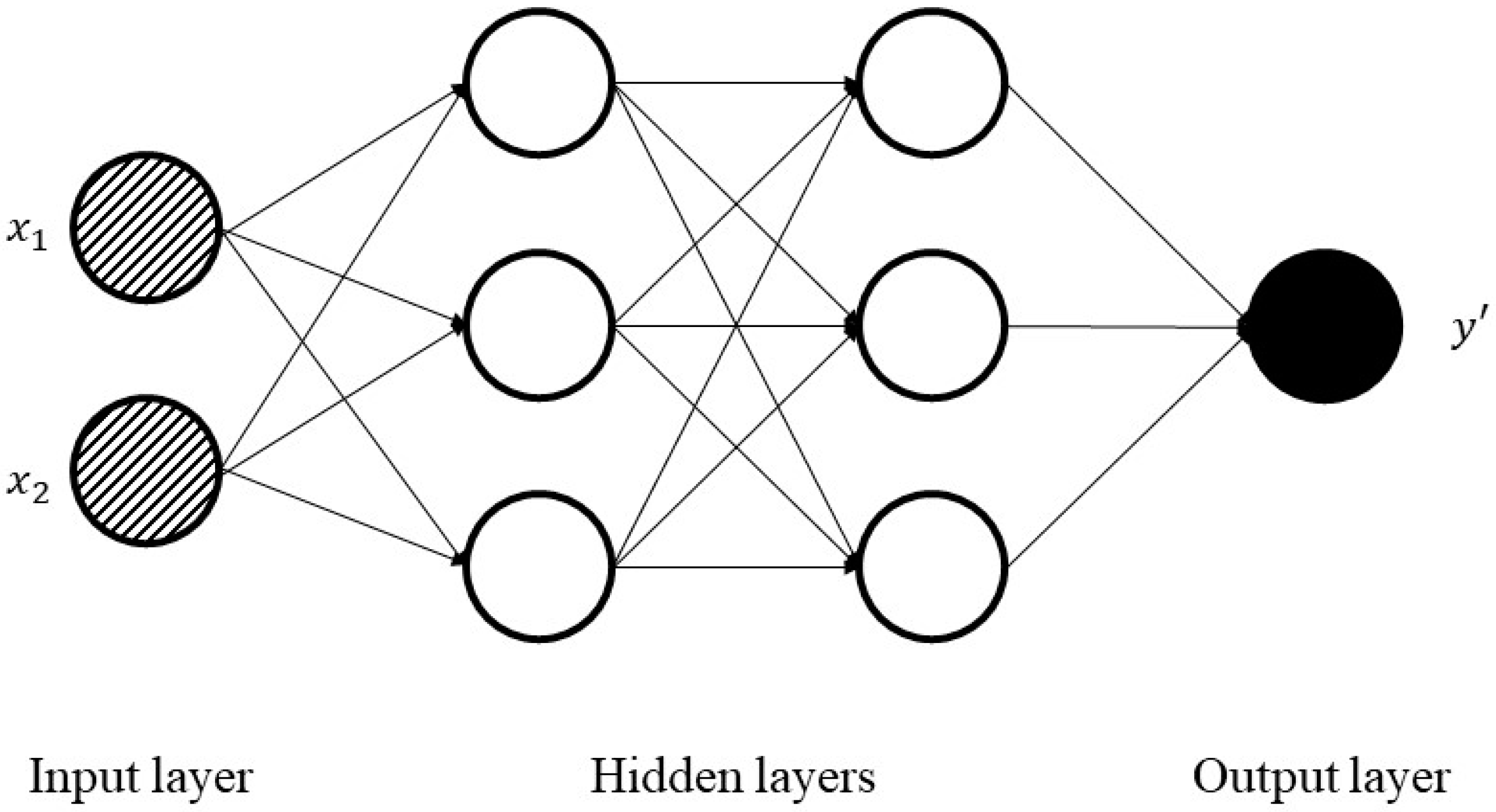 Entropy 22 00840 g004