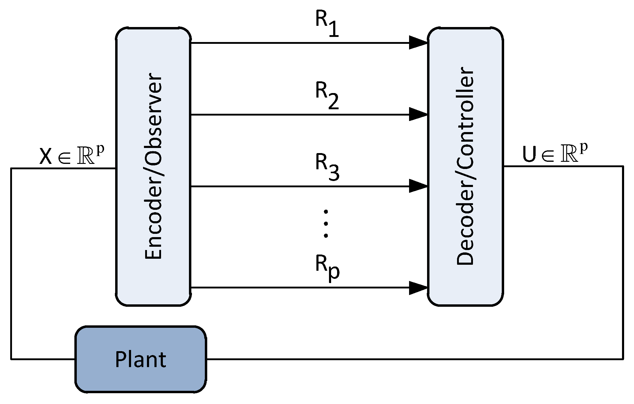 Entropy 22 00842 g002